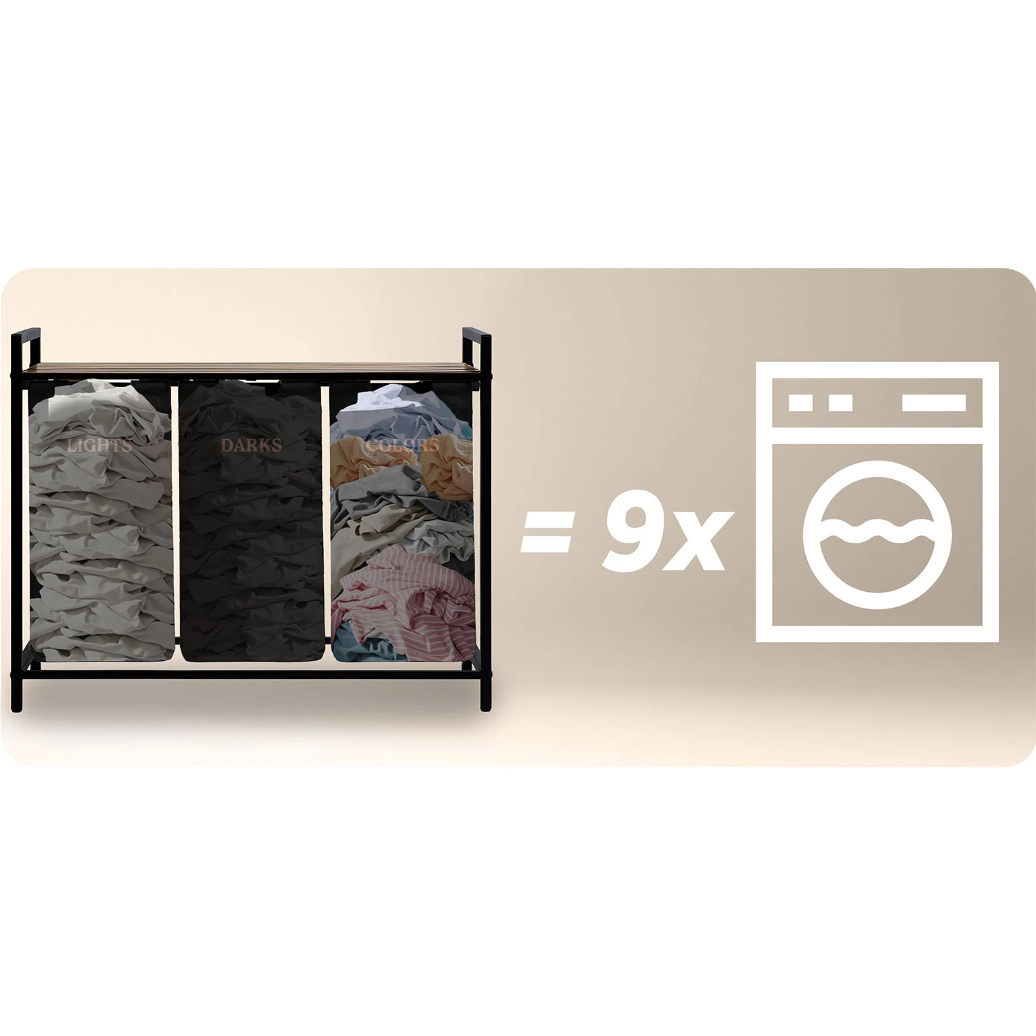 Trojpriestorový kôš na bielizeň na 120-litrovom ráme Massido – Obrázok 3