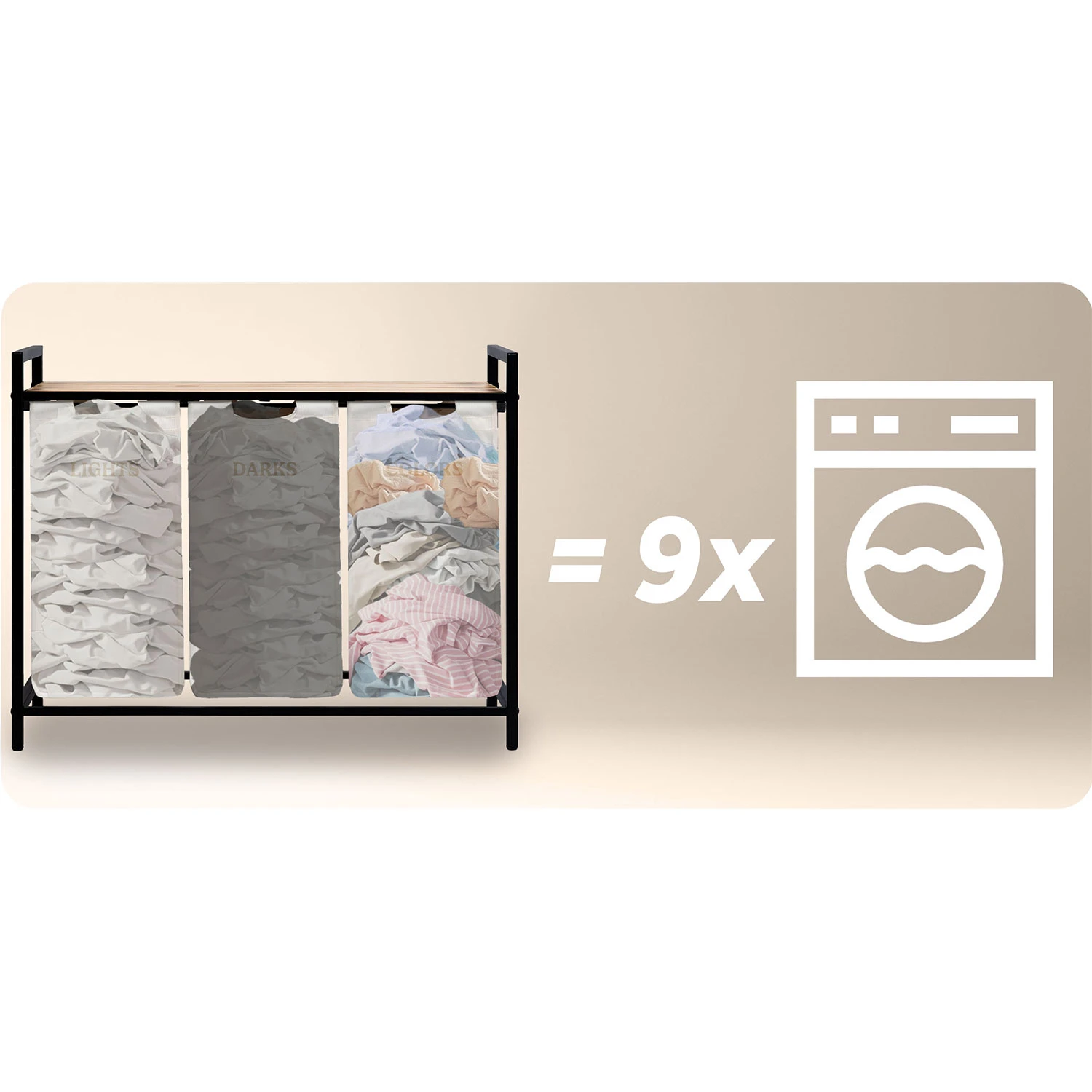 Trojpriestorový kôš na bielizeň na 120-litrovom ráme Massido – Obrázok 3