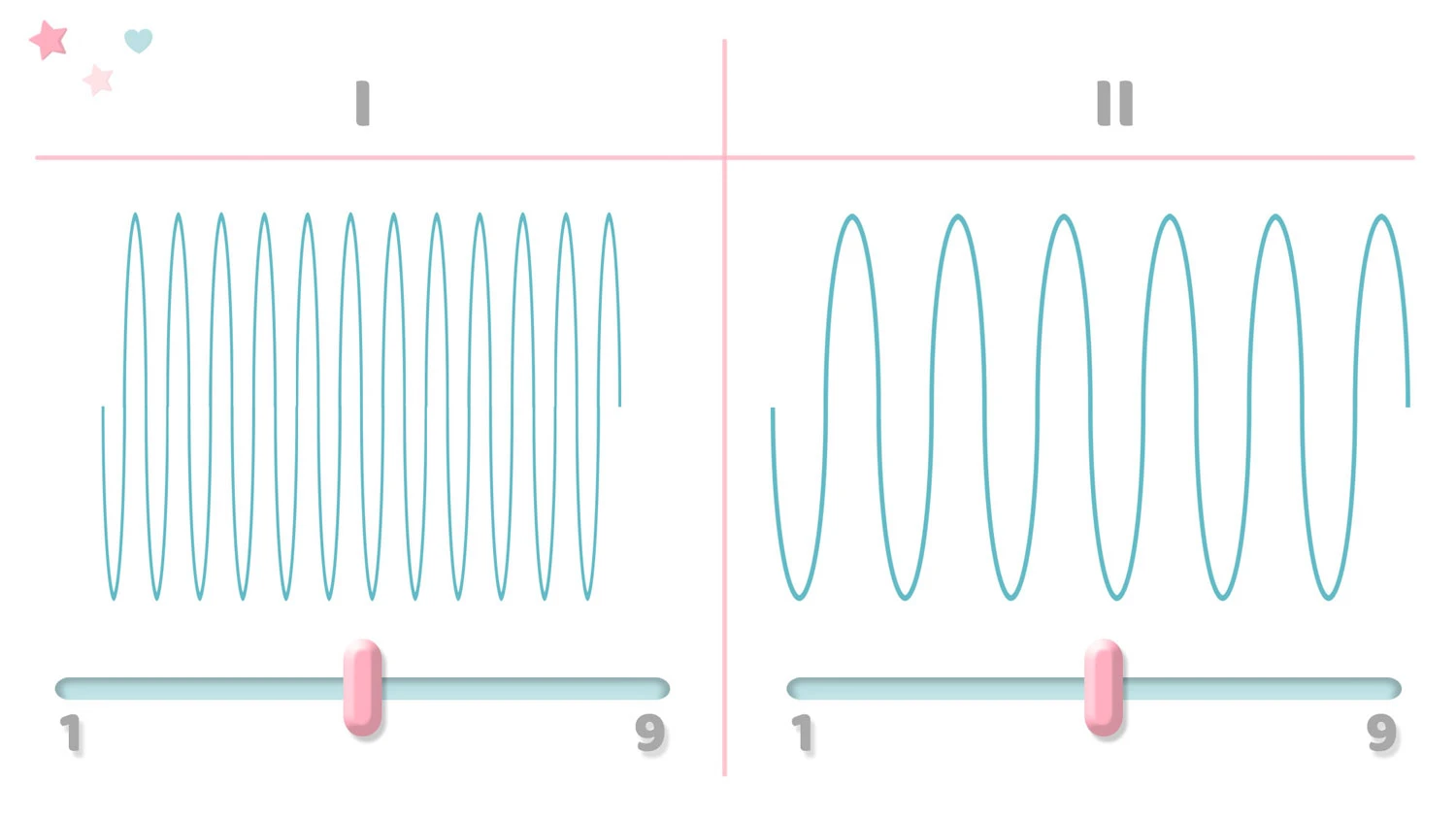 Dvojfázová elektrická odsávačka mlieka Berdsen 5904 – Obrázok 7