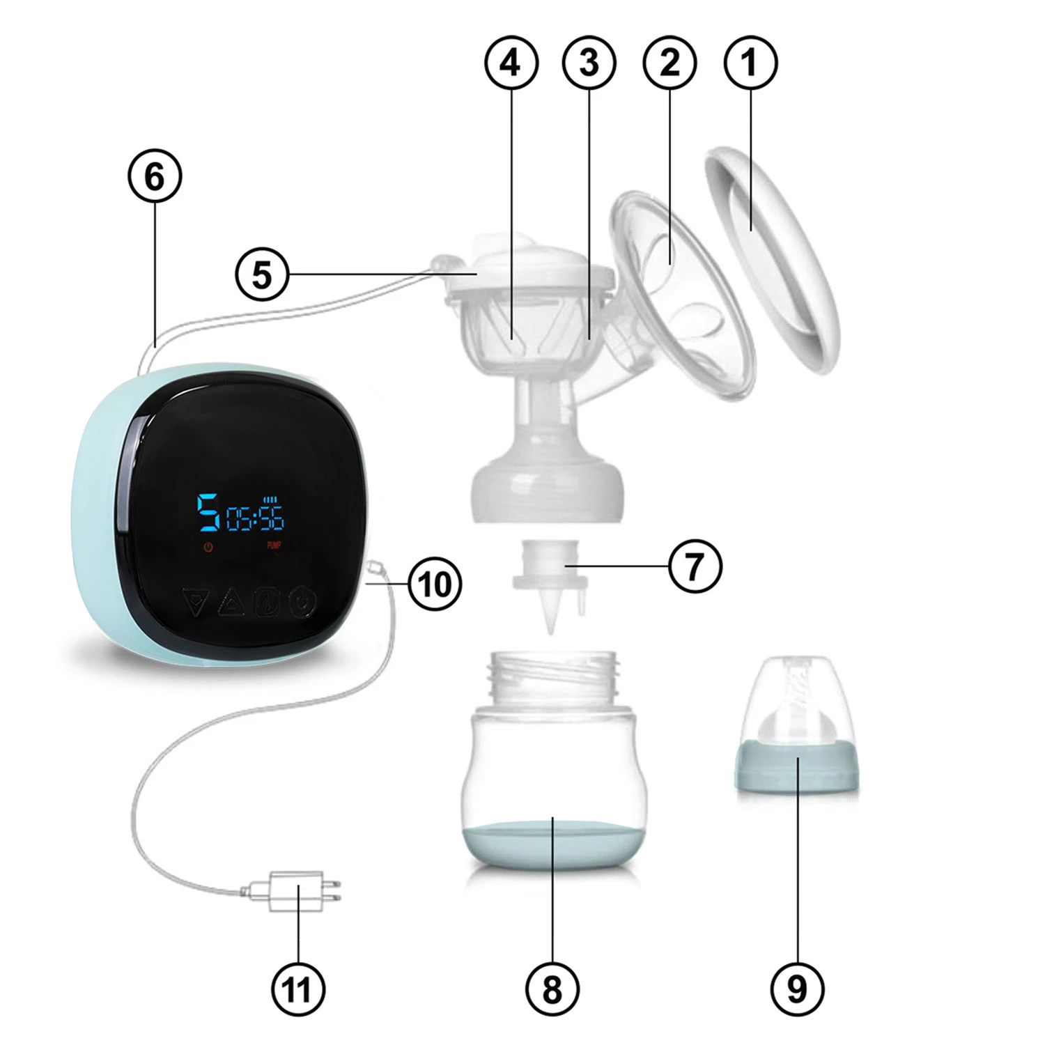 Dvojfázová elektrická odsávačka mlieka Berdsen 5904 – Obrázok 3