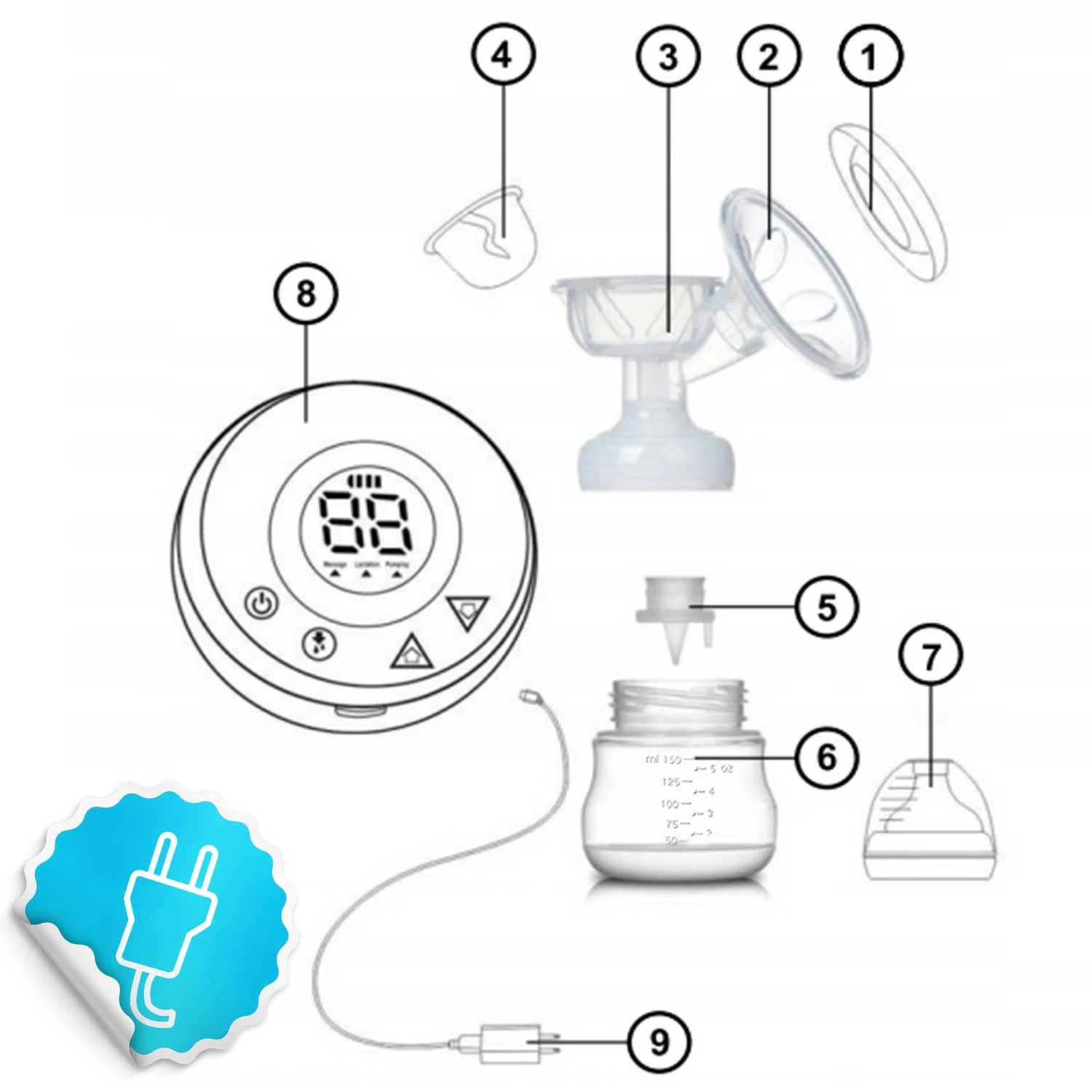 Dvojfázová elektrická odsávačka mlieka Berdsen BL-901 – Obrázok 5