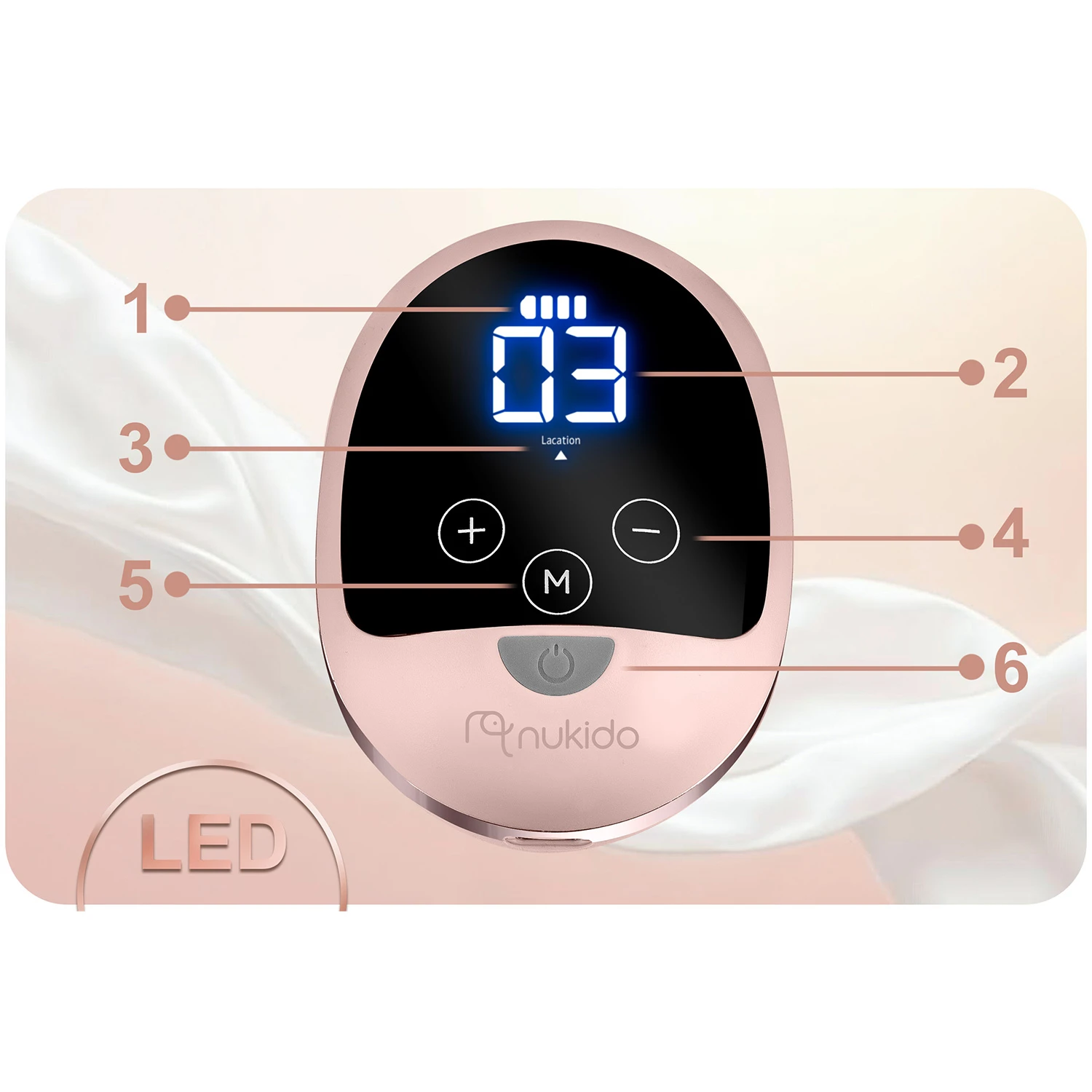 Trojfázová elektrická odsávačka mlieka Nukido NK-960 – Obrázok 4