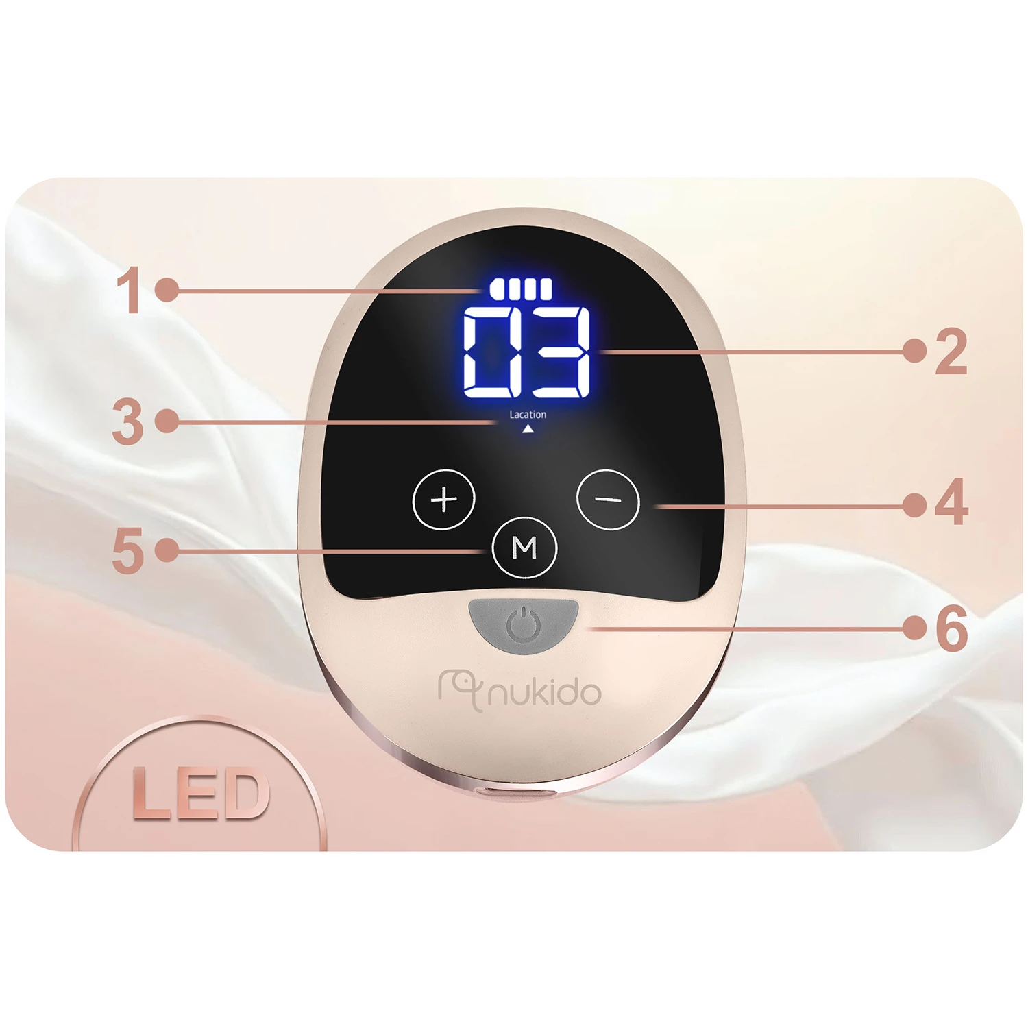 Trojfázová elektrická odsávačka mlieka Nukido NK-960 – Obrázok 3