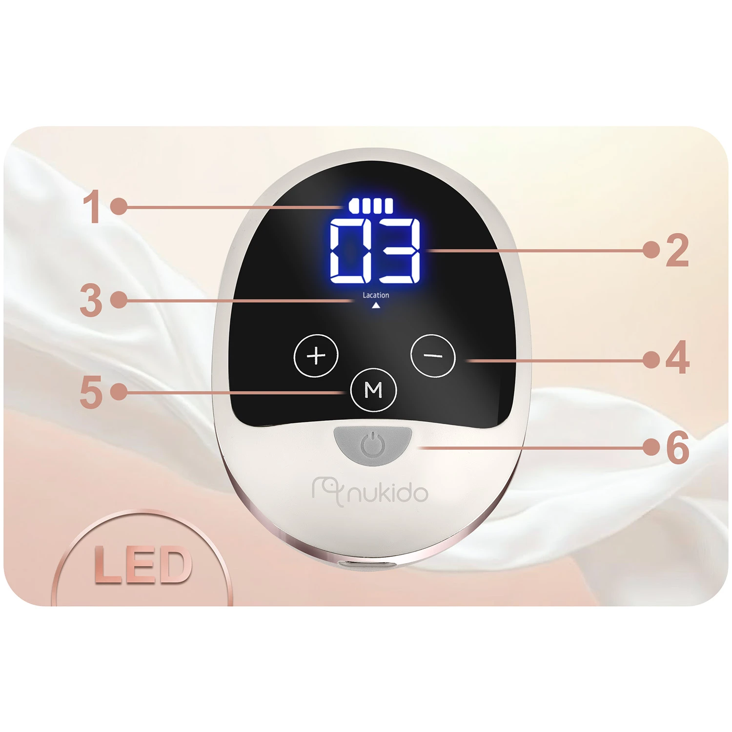 Trojfázová elektrická odsávačka mlieka Nukido NK-960 – Obrázok 3