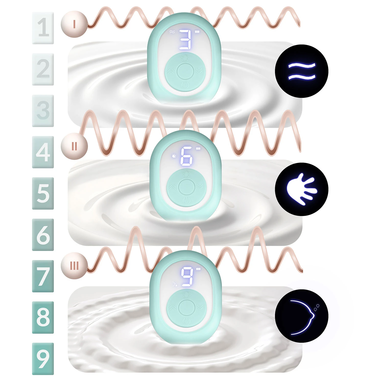 Trojfázová elektrická odsávačka mlieka Nukido NK-962 – Obrázok 6