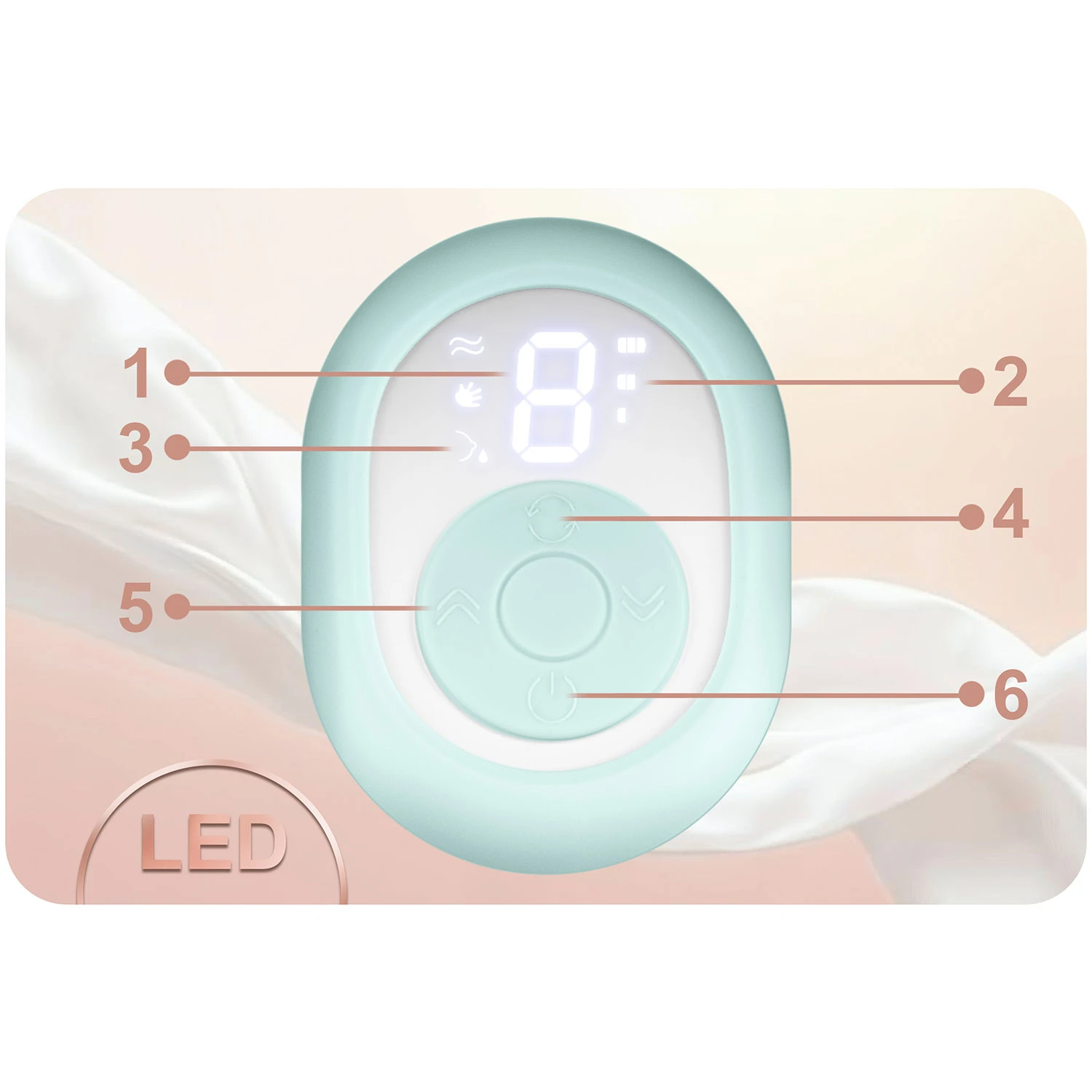 Trojfázová elektrická odsávačka mlieka Nukido NK-962 – Obrázok 5