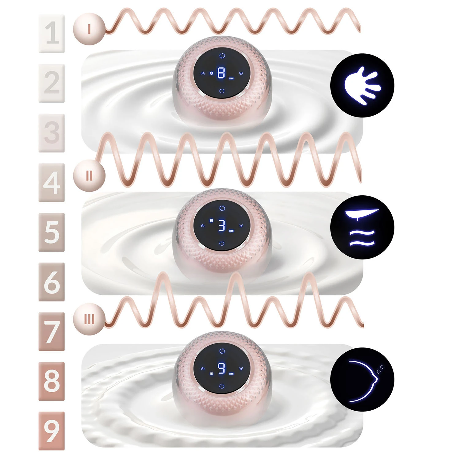 Trojfázová elektrická odsávačka mlieka Nukido NK-961 – Obrázok 3