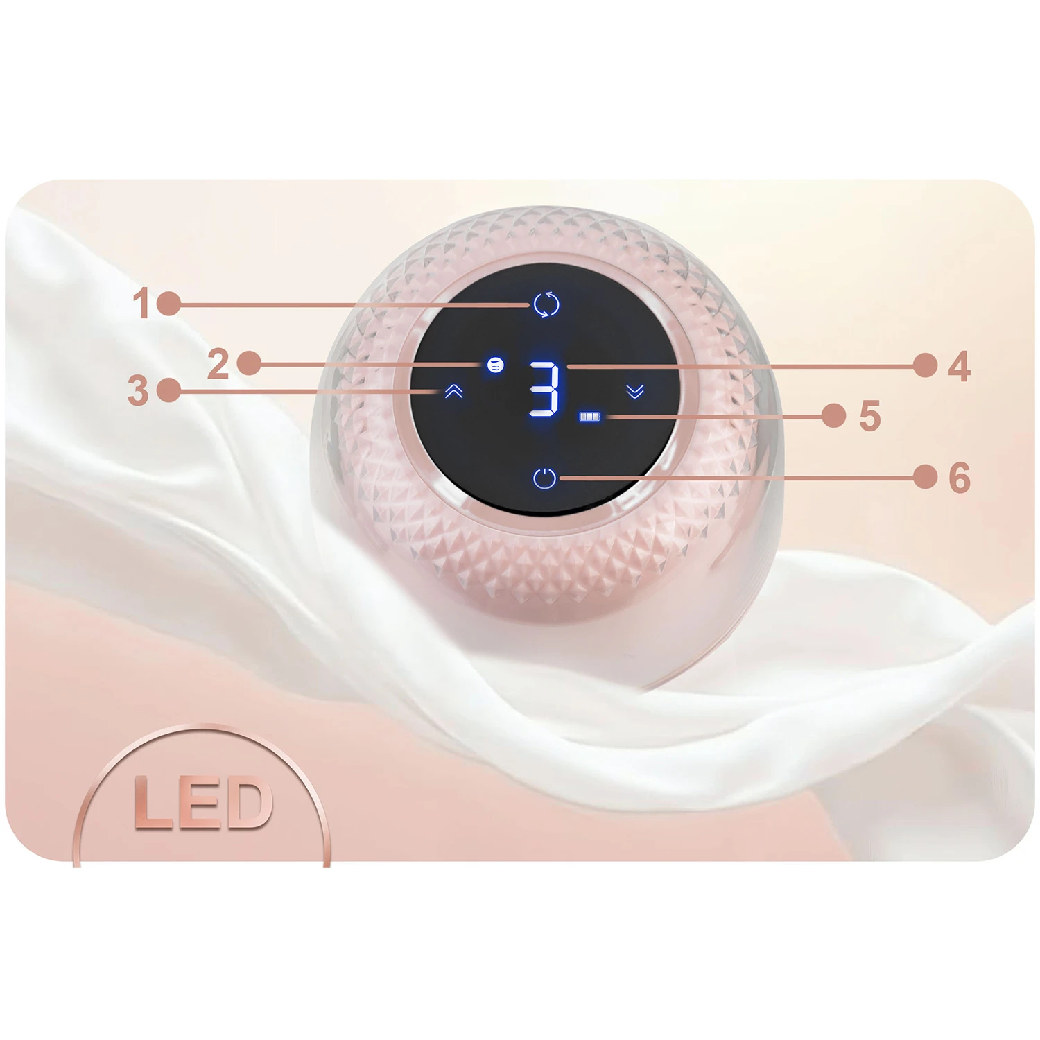 Trojfázová elektrická odsávačka mlieka Nukido NK-961 – Obrázok 2