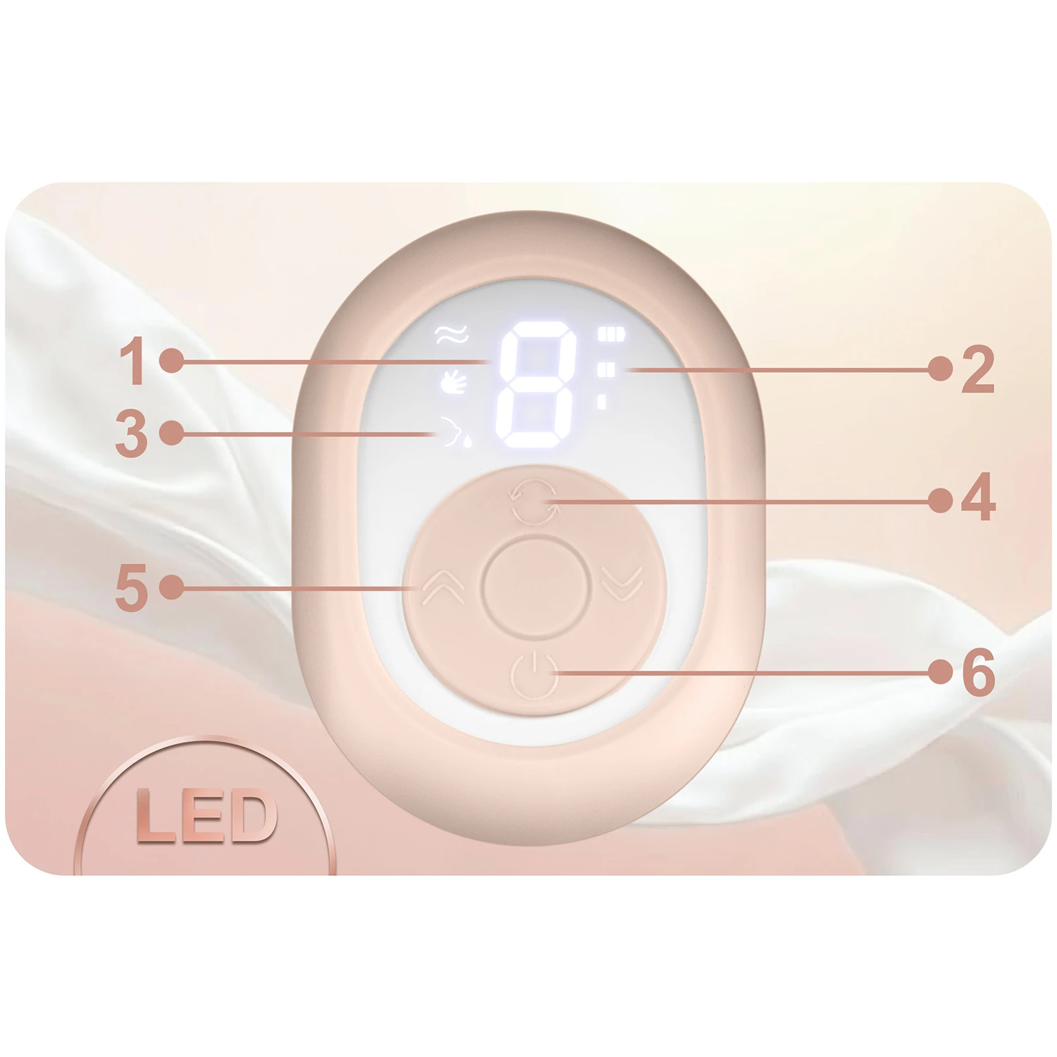 Trojfázová elektrická odsávačka mlieka Nukido NK-962 – Obrázok 5