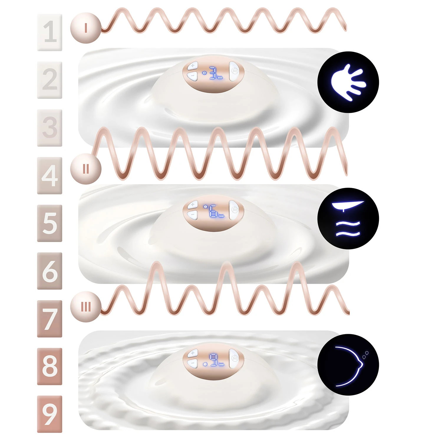Trojfázová elektrická odsávačka mlieka Nukido NK-964 – Obrázok 5