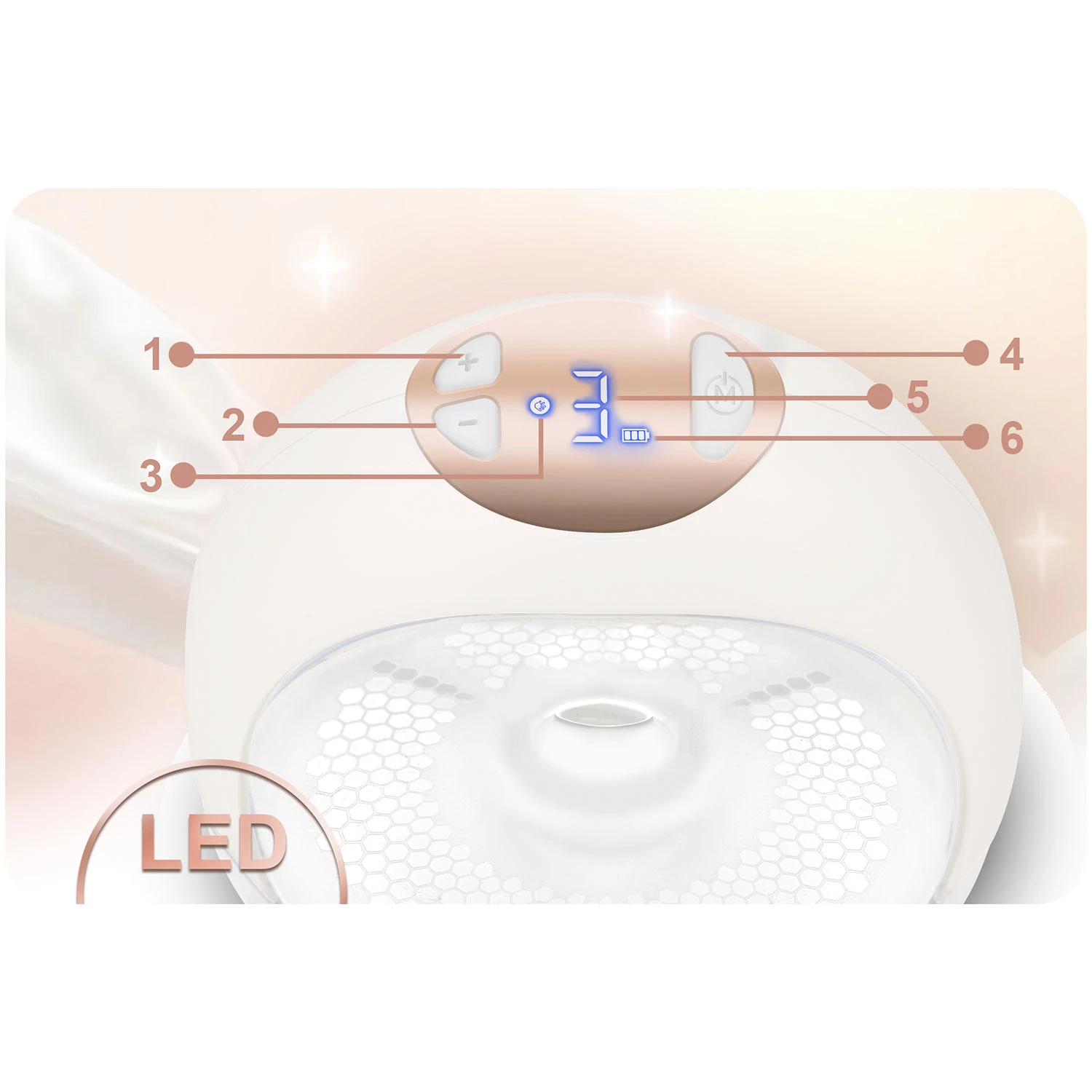 Trojfázová elektrická odsávačka mlieka Nukido NK-964 – Obrázok 4