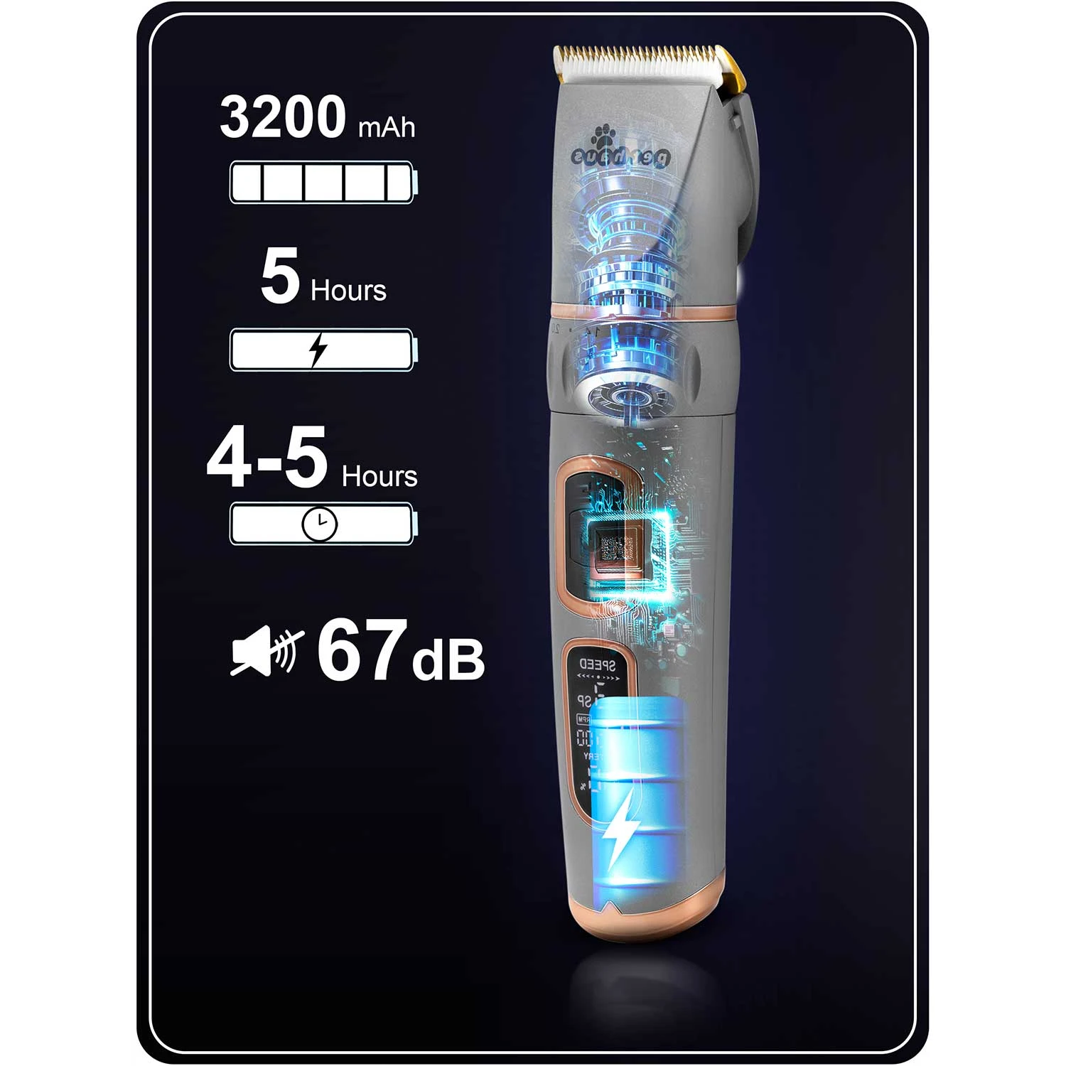 Strihač zvierat Pethaus PH-100 šedý – Obrázok 5