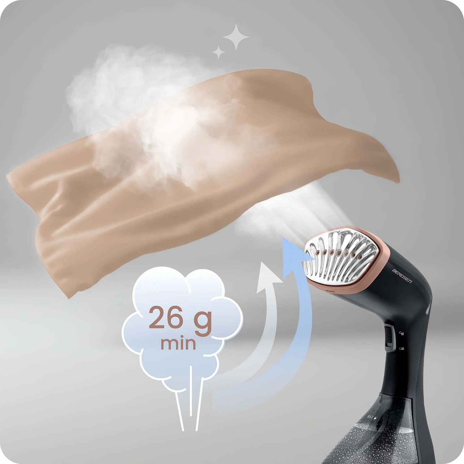 Naparovač odevov Berdsen BD-311 s výkonom 1600 W – Obrázok 3