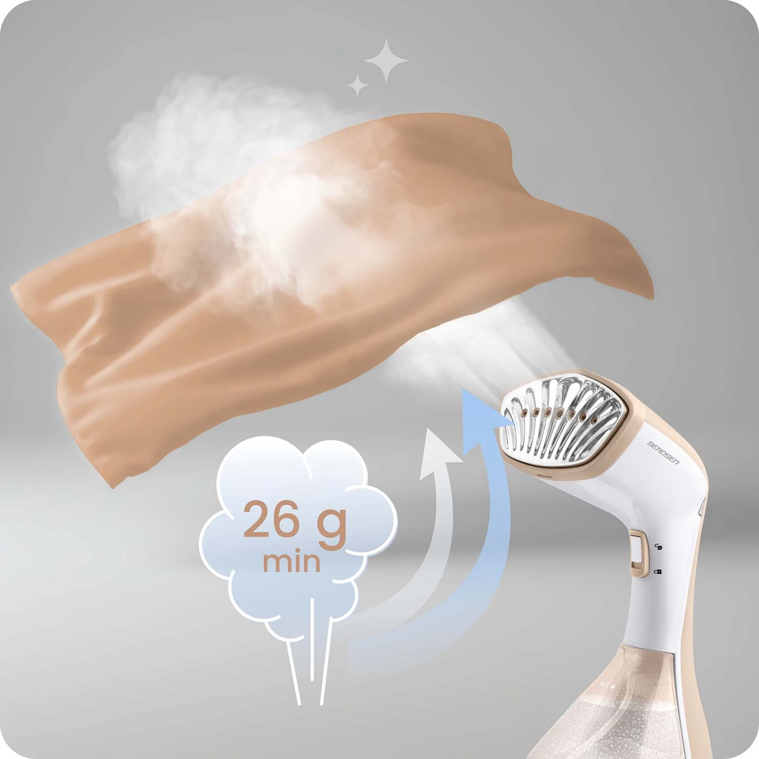 Naparovač odevov Berdsen BD-311 s výkonom 1600 W – Obrázok 4