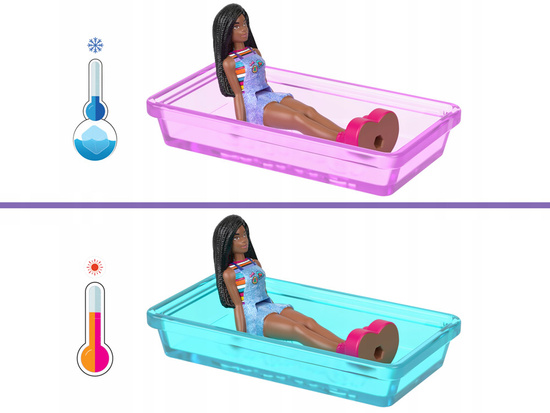 Mattel Mini Barbie Land Tourist Doll + Karavan ZA6038 C – Obrázok 2