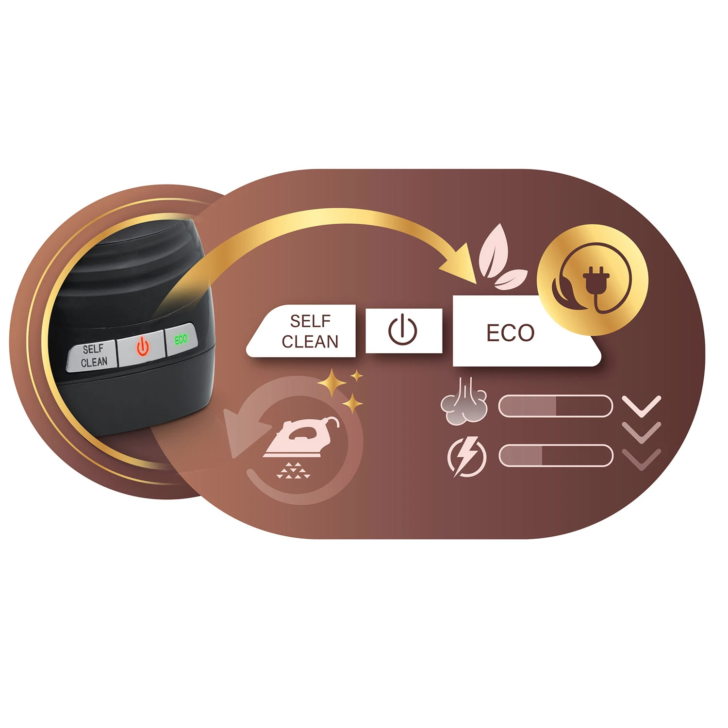 Parný generátor žehličky s parou 3000W Berdsen BD-334 s keramickým povrchom – Obrázok 4