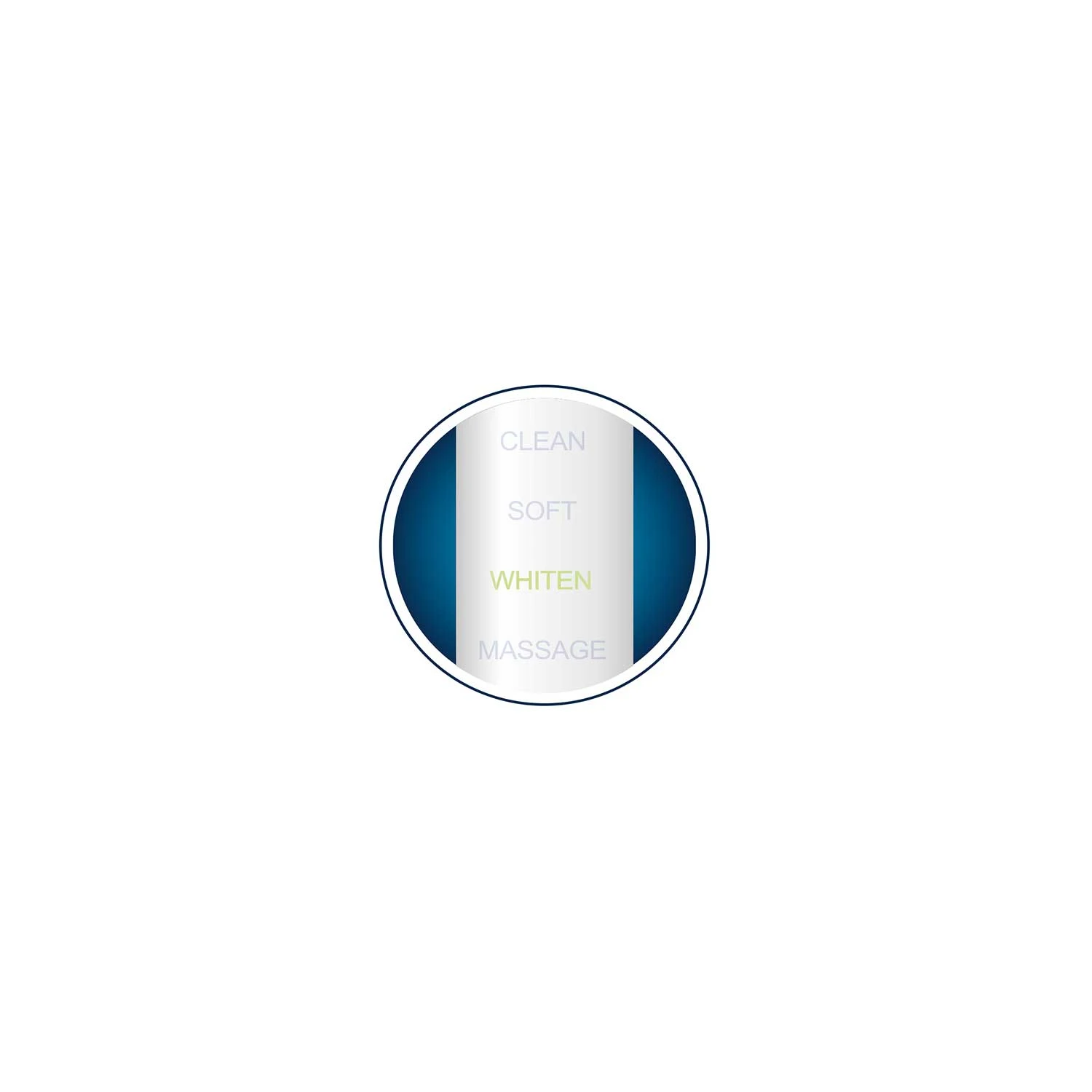 Sada sonických zubných kefiek s puzdrom Sonica B3 biela – Obrázok 2