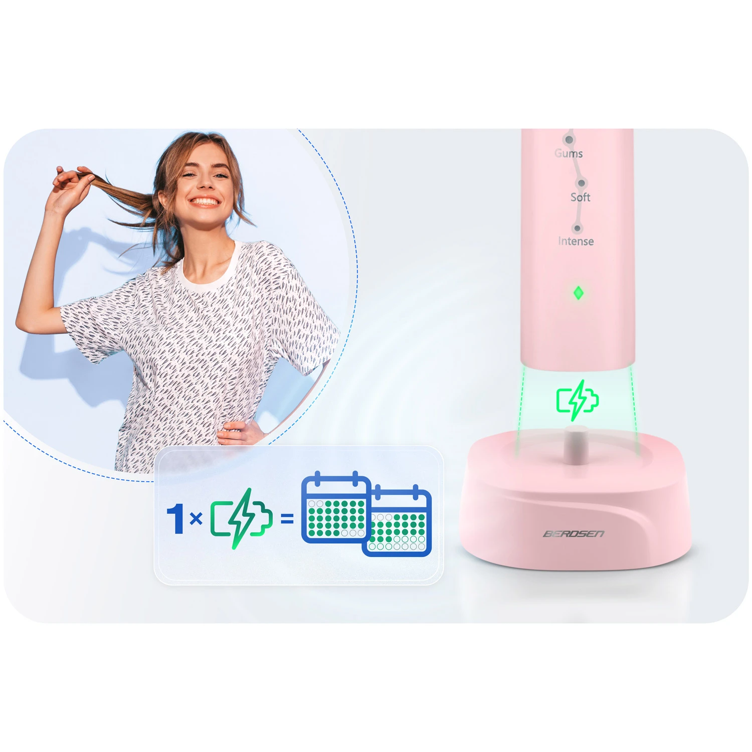 Berdsen Galaxy Sonická zubná kefka ružová – Obrázok 3