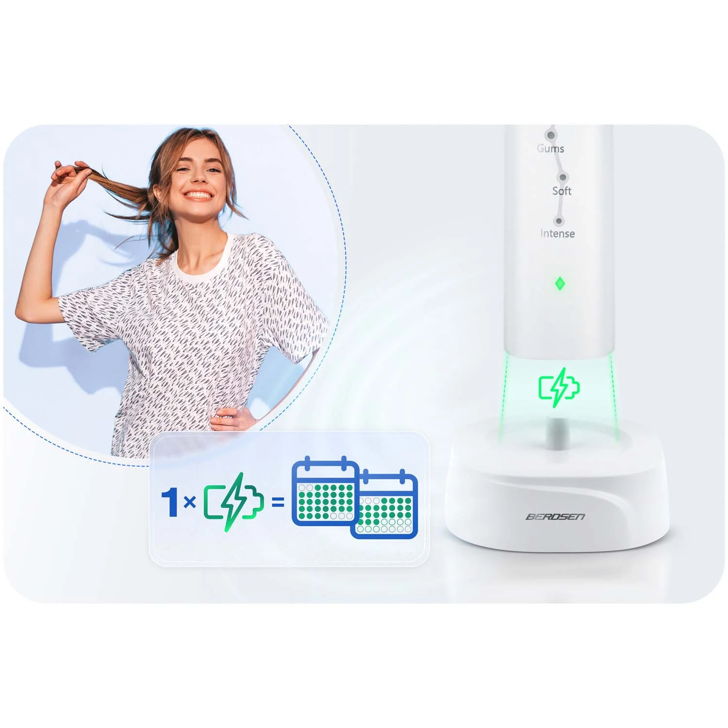 Berdsen Galaxy Sonická zubná kefka biela – Obrázok 6