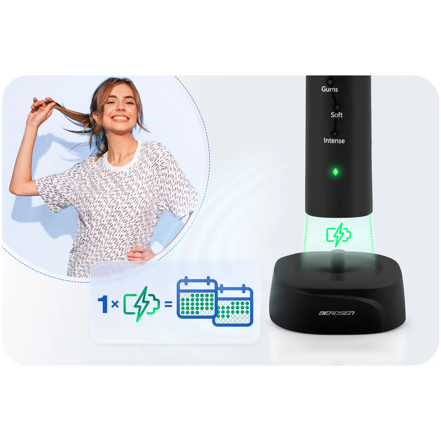 Berdsen Galaxy Sonická zubná kefka čierna – Obrázok 7