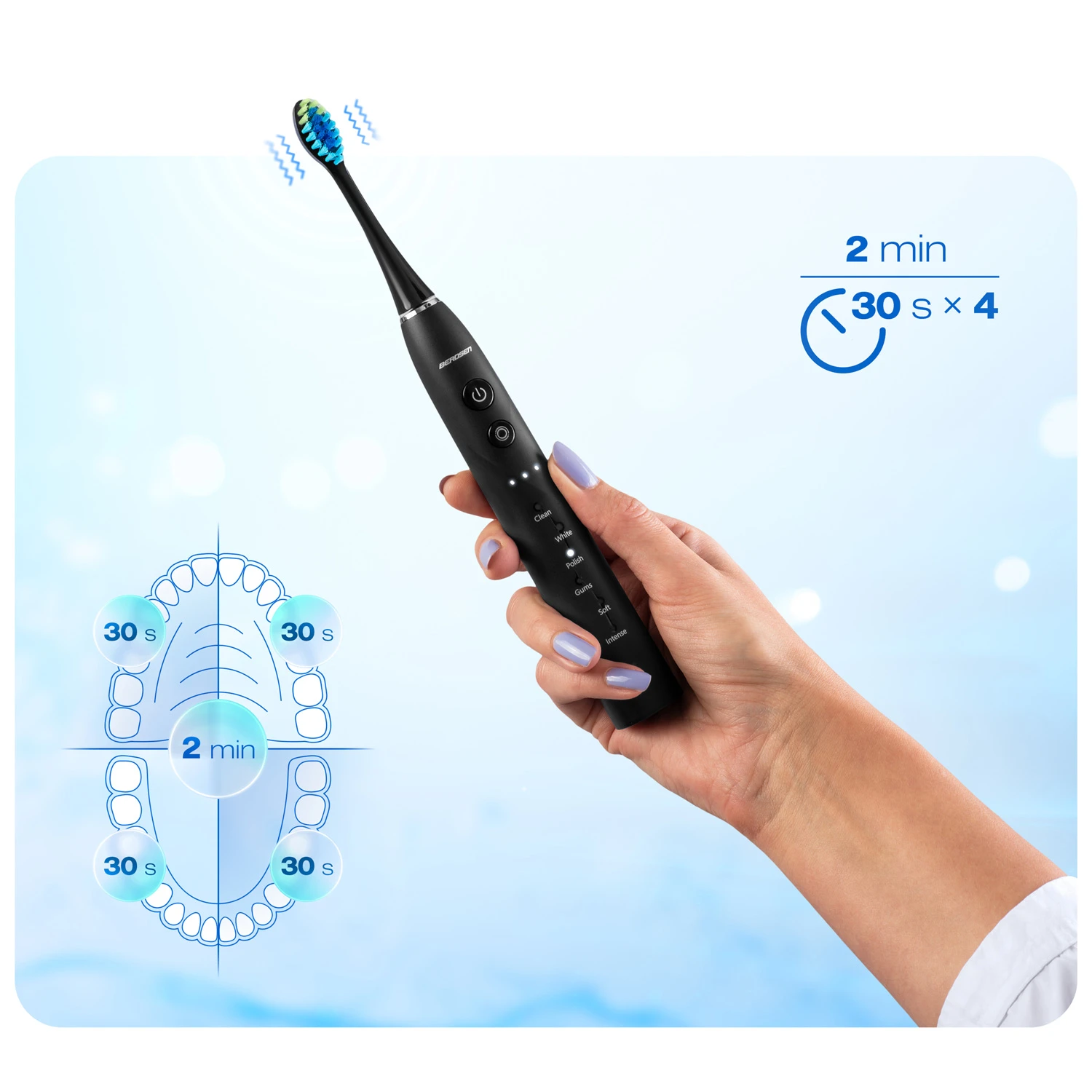 Berdsen Galaxy Sonická zubná kefka čierna – Obrázok 3