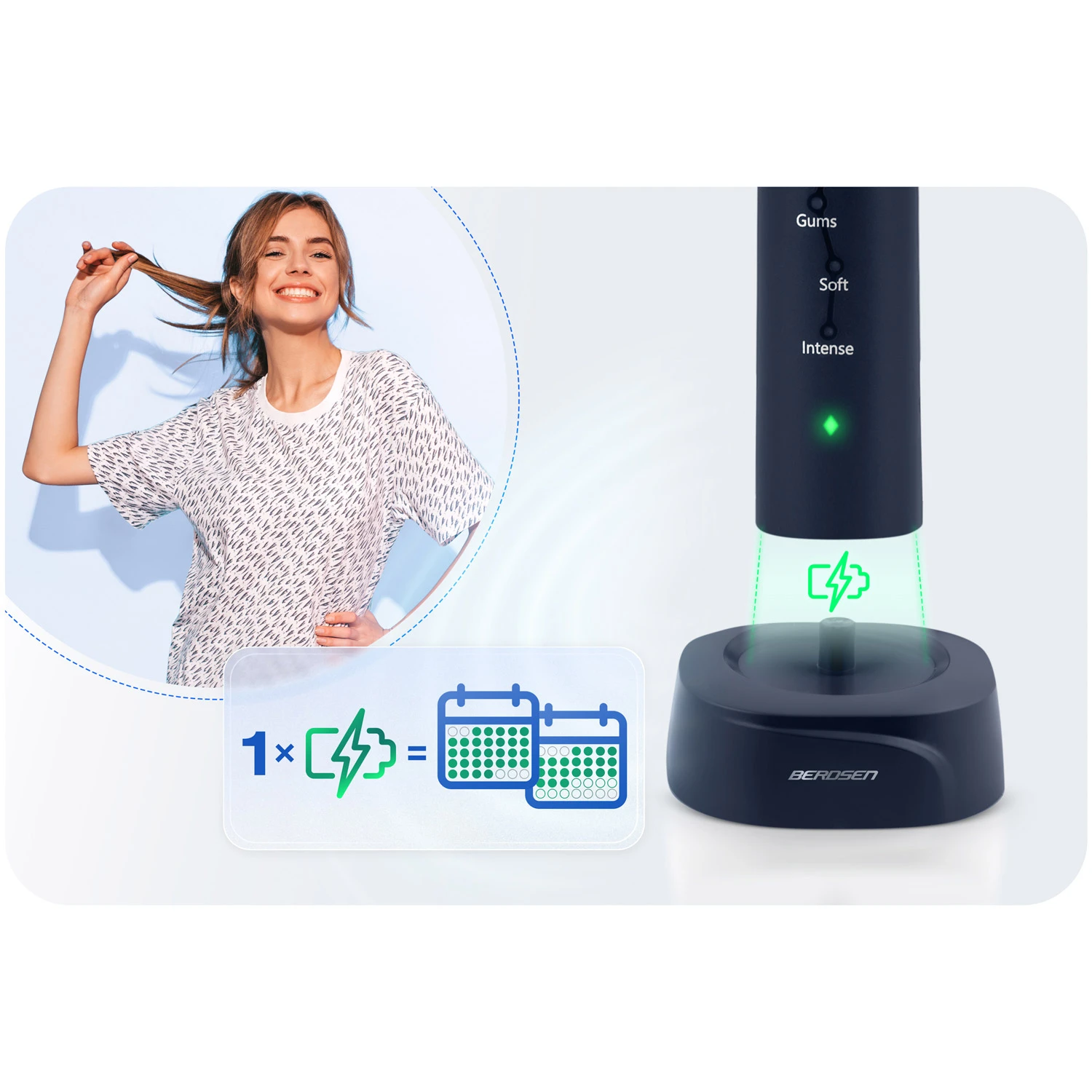 Berdsen Galaxy Sonic zubná kefka námornícka modrá – Obrázok 5