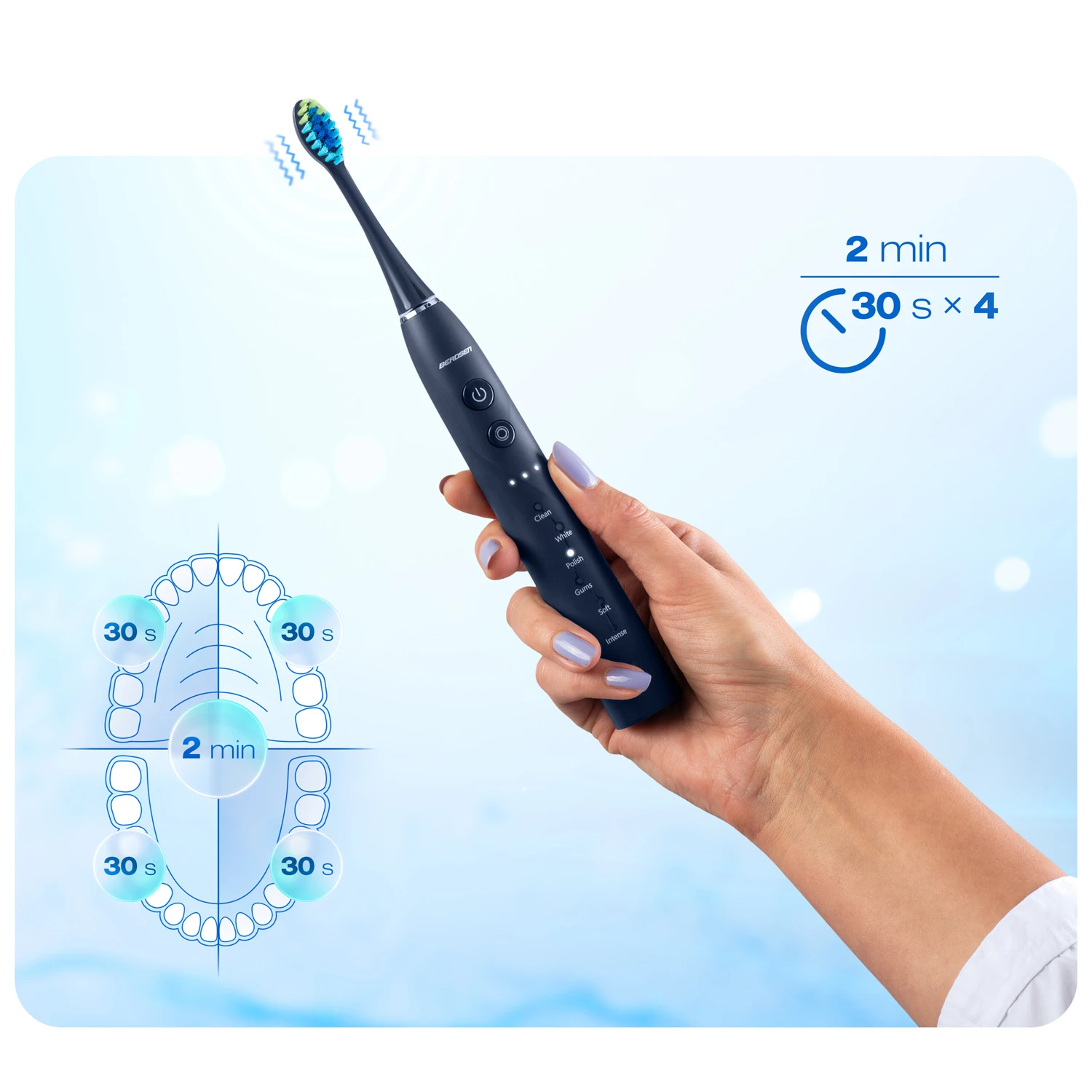 Berdsen Galaxy Sonic zubná kefka námornícka modrá – Obrázok 2