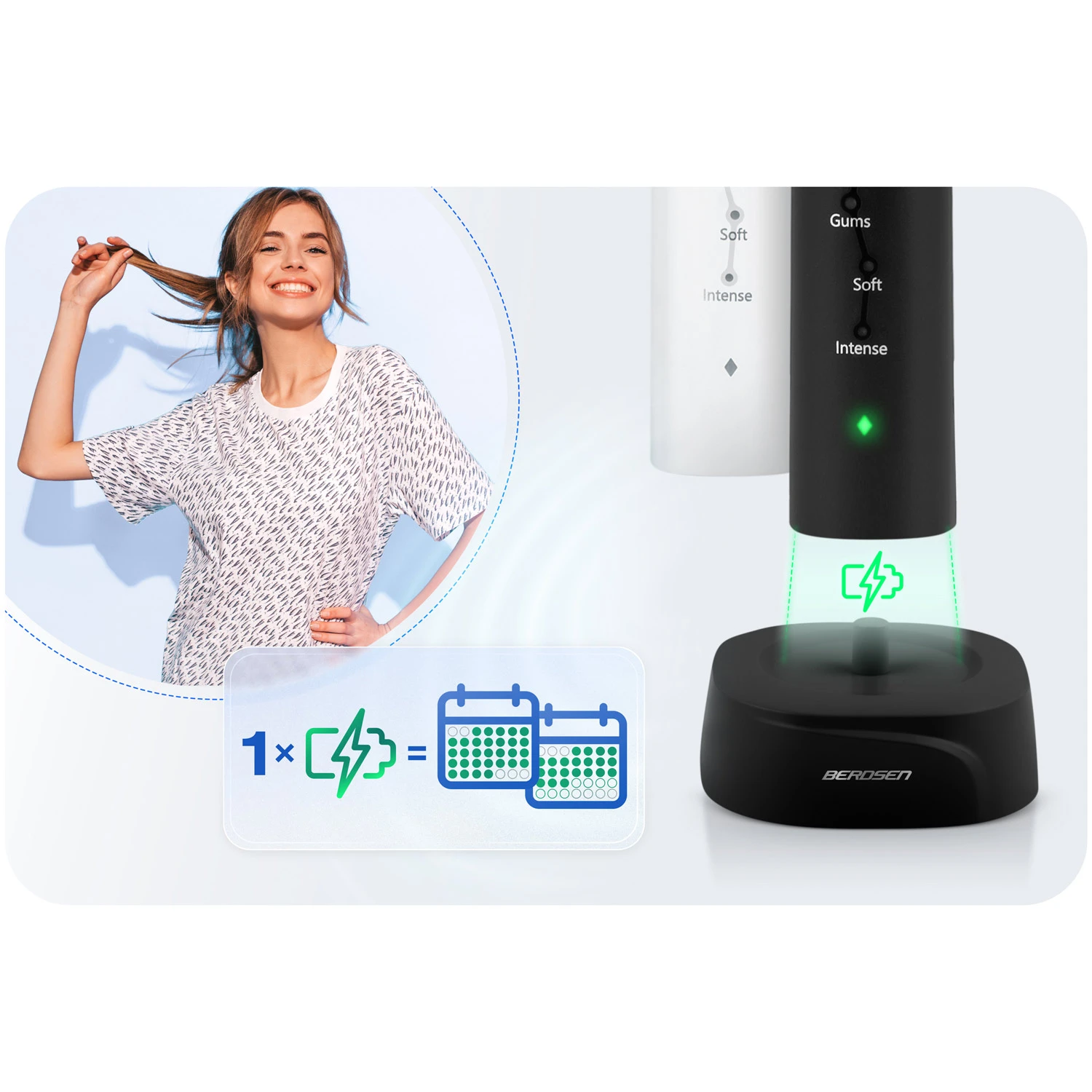 Berdsen Galaxy Duo sonická zubná kefka sada 2 kusov – Obrázok 6