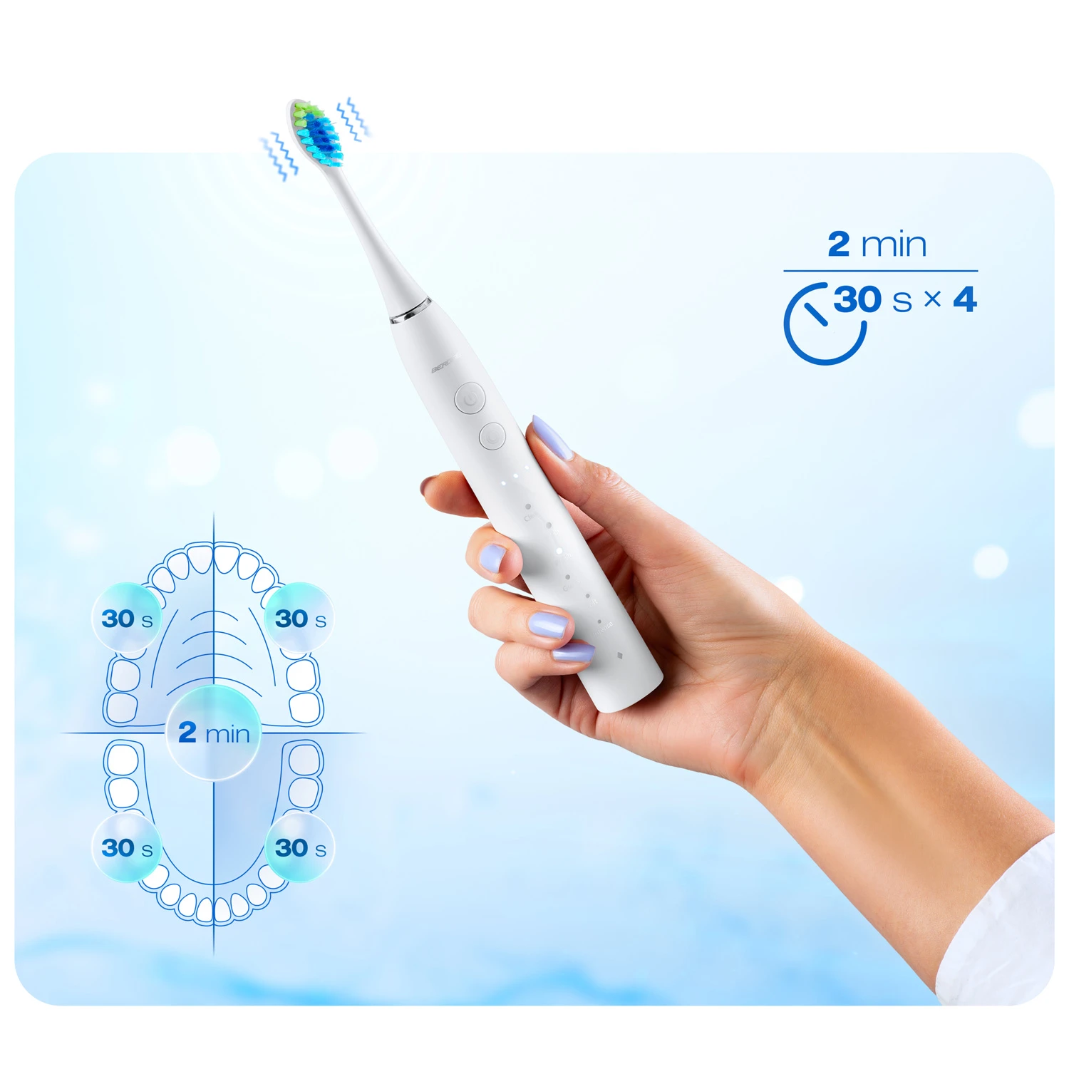 Berdsen Galaxy Duo sonická zubná kefka sada 2 kusov – Obrázok 3