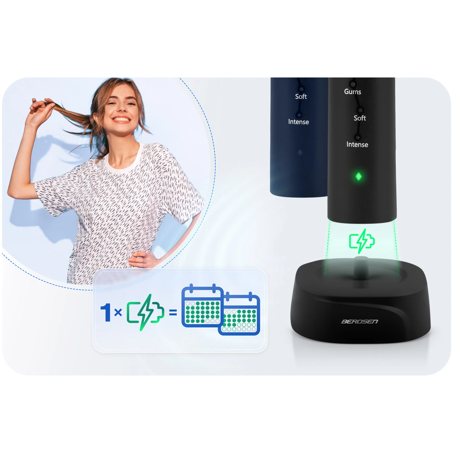 Berdsen Galaxy Duo sonická zubná kefka sada 2 kusov – Obrázok 6