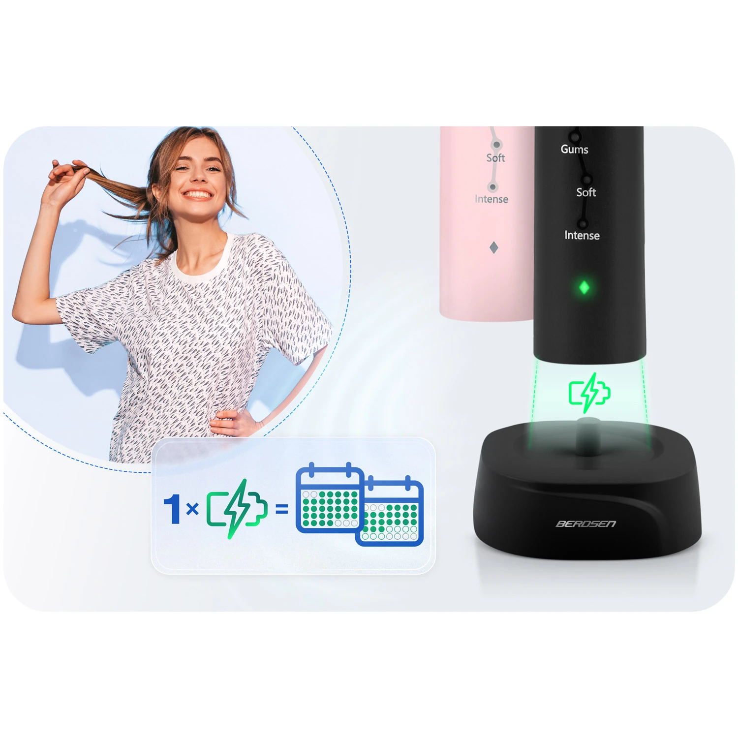 Berdsen Galaxy Duo sonická zubná kefka sada 2 kusov – Obrázok 6