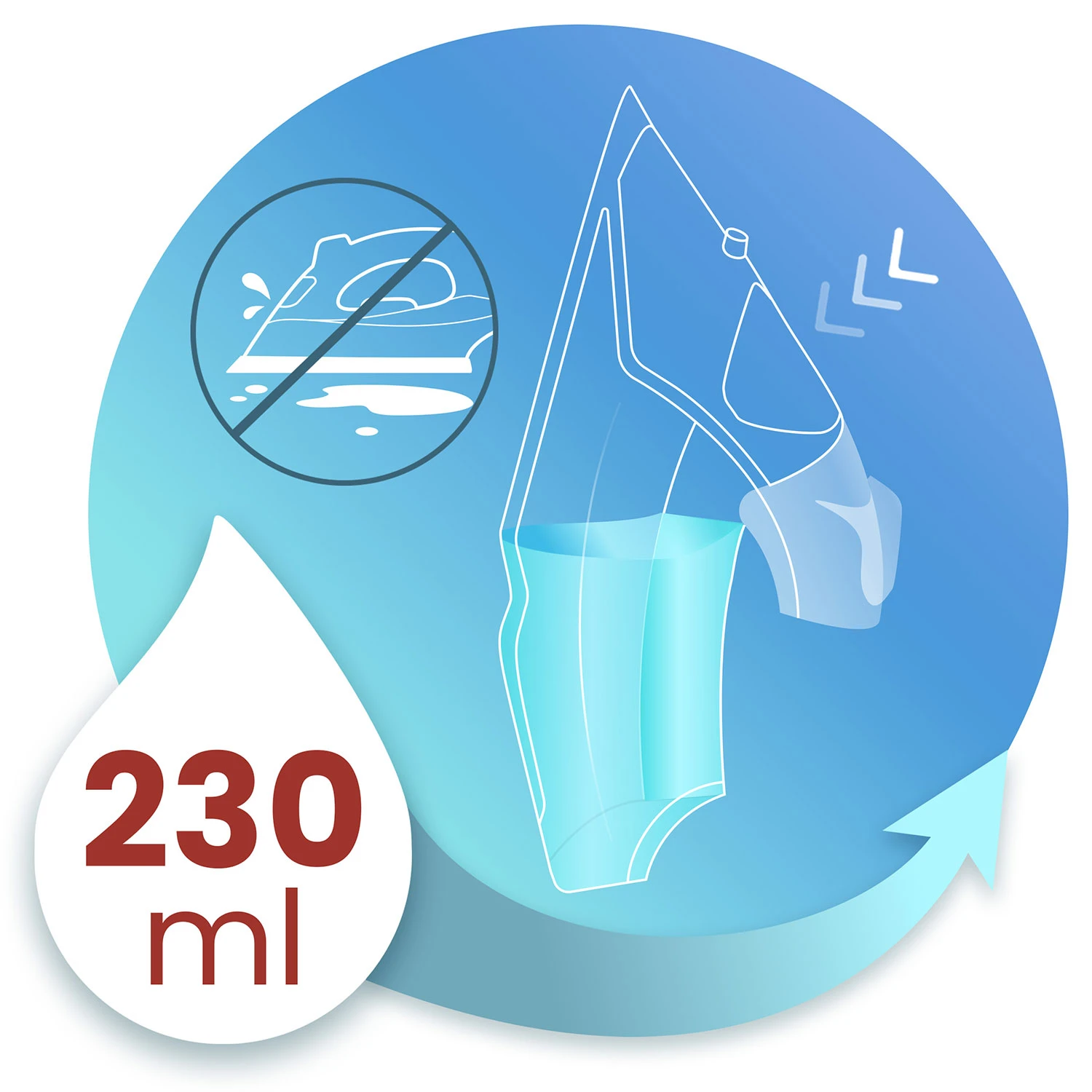 Naparovacia žehlička 2600W Berdsen BD-331 s keramickým povrchom, vertikálna prevádzka – Obrázok 6