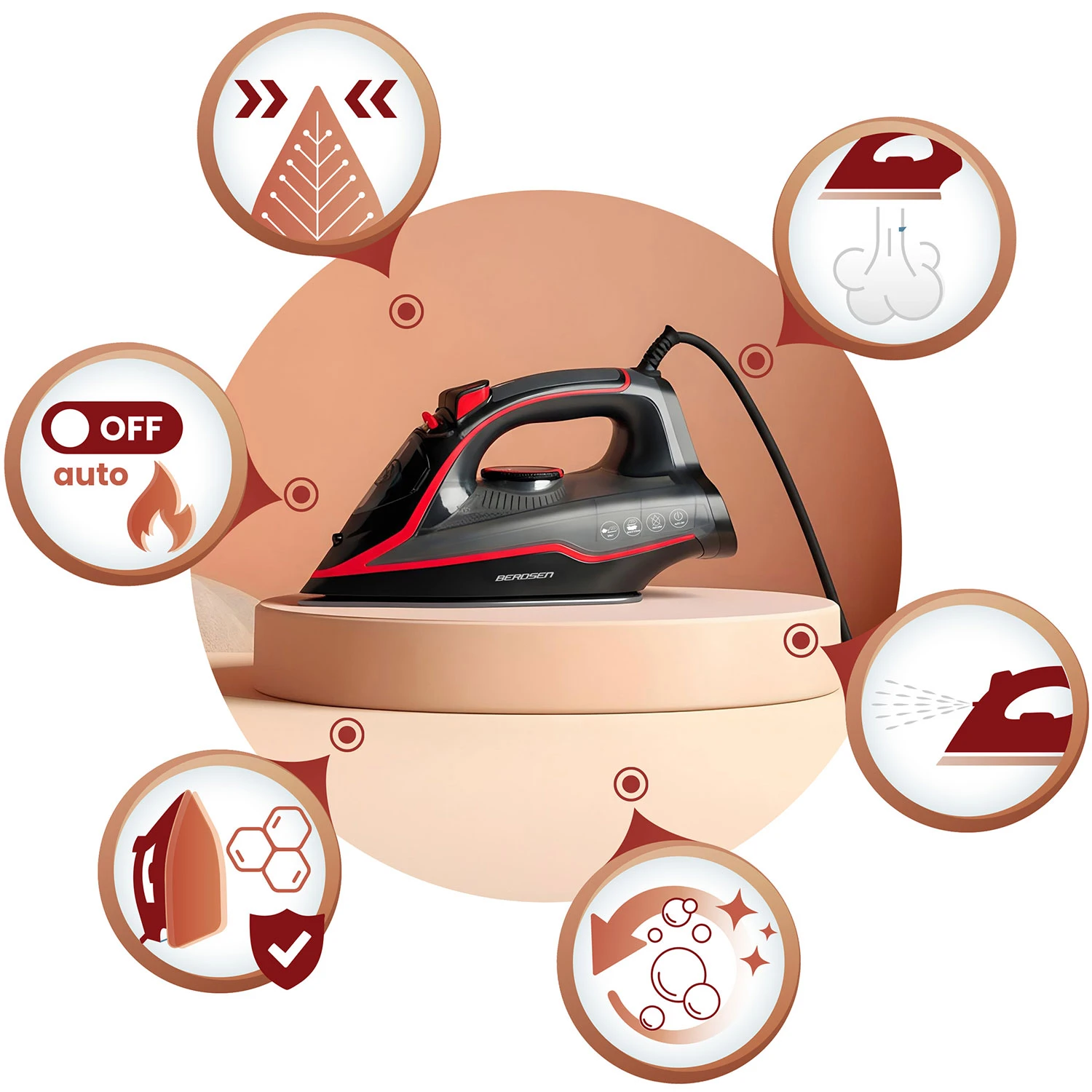 Naparovacia žehlička 2600W Berdsen BD-331 s keramickým povrchom, vertikálna prevádzka – Obrázok 4