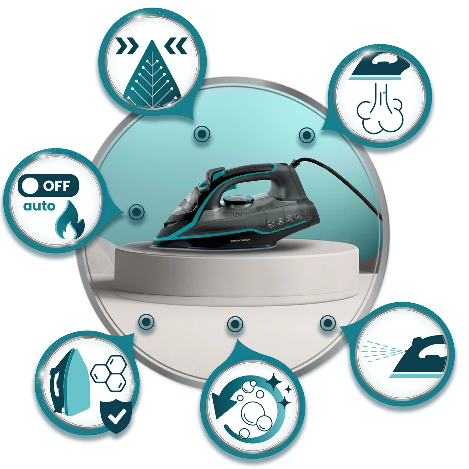 Naparovacia žehlička 2600W Berdsen BD-331 s keramickým povrchom, vertikálna prevádzka – Obrázok 3