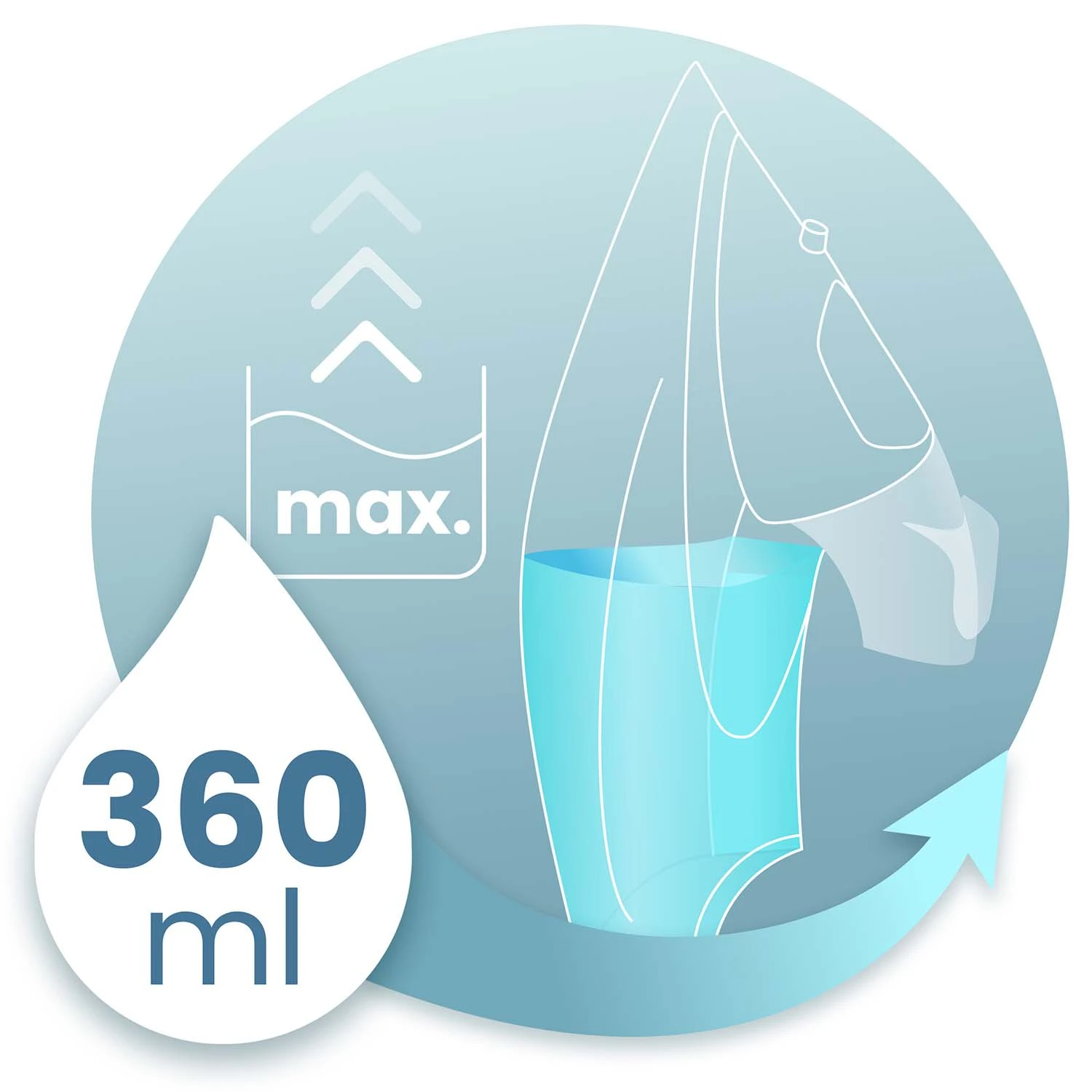 Naparovacia žehlička Berdsen BD-332 s výkonom 3000 W, keramický povrch, vertikálna prevádzka – Obrázok 9