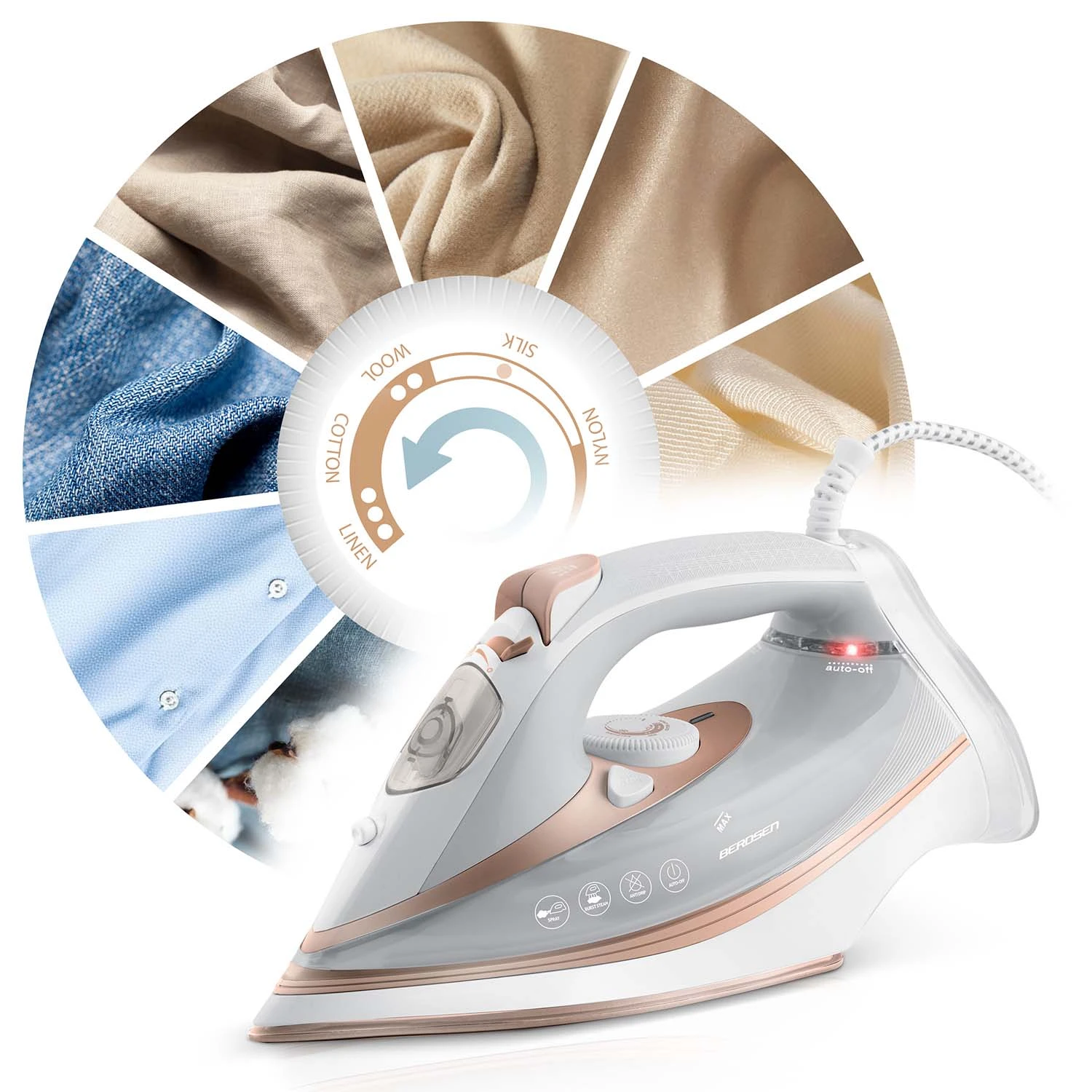 Naparovacia žehlička Berdsen BD-332 s výkonom 3000 W, keramický povrch, vertikálna prevádzka – Obrázok 7