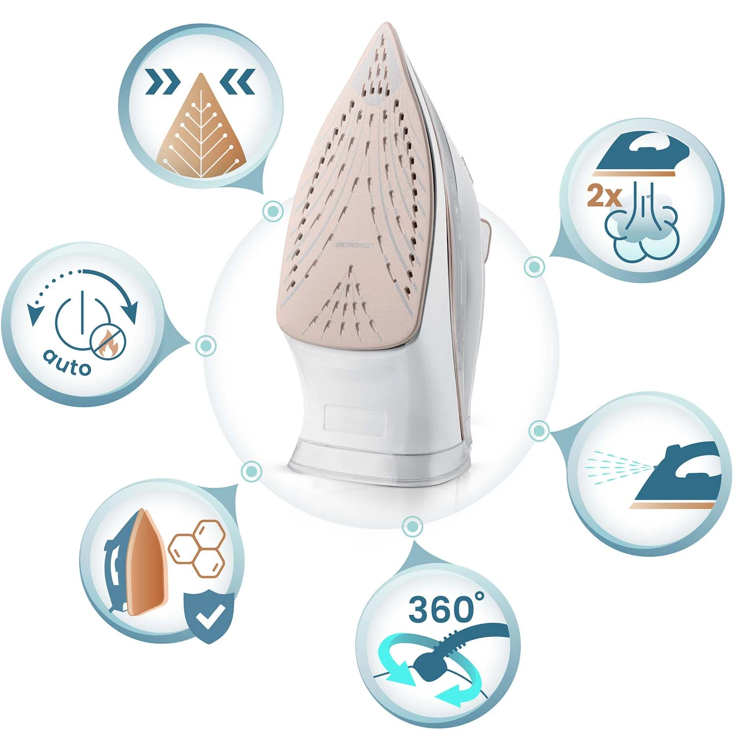 Naparovacia žehlička Berdsen BD-332 s výkonom 3000 W, keramický povrch, vertikálna prevádzka – Obrázok 6