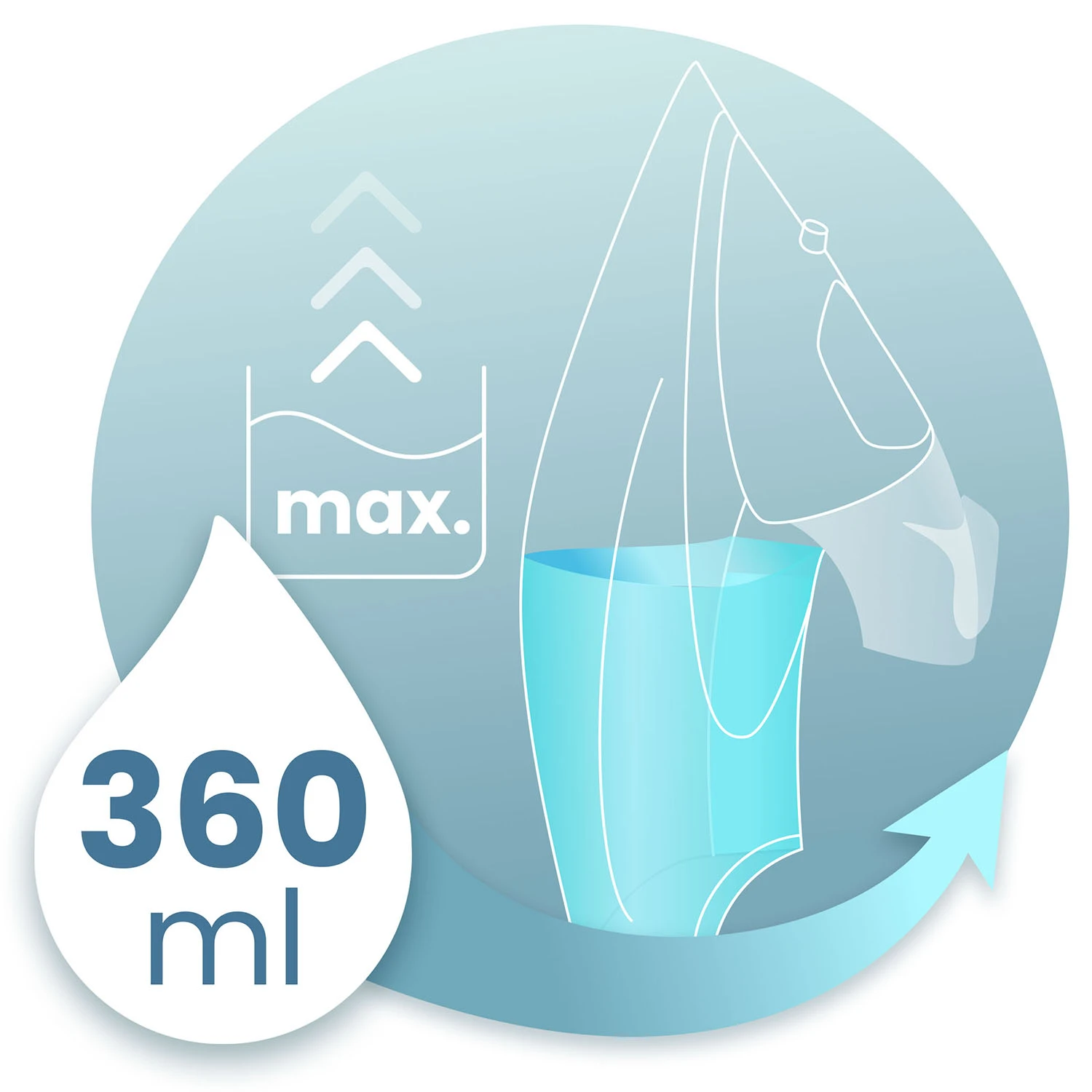 Naparovacia žehlička Berdsen BD-332 s výkonom 3000 W, keramický povrch, vertikálna prevádzka – Obrázok 8