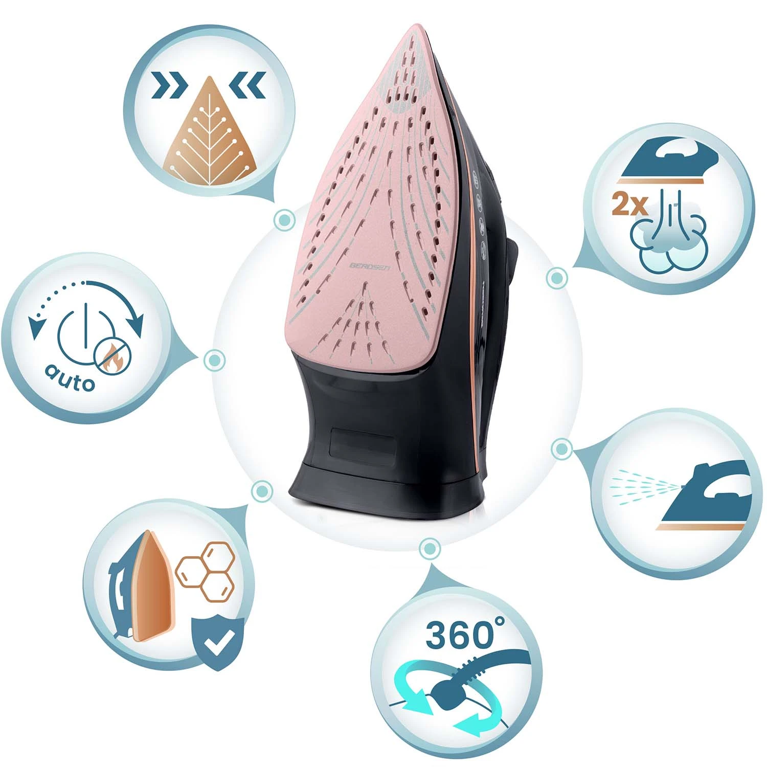 Naparovacia žehlička Berdsen BD-332 s výkonom 3000 W, keramický povrch, vertikálna prevádzka – Obrázok 5