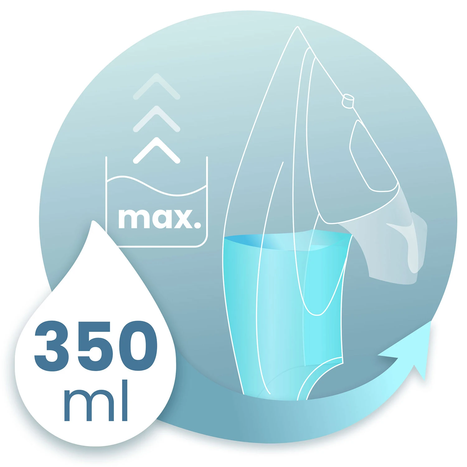 Naparovacia žehlička Berdsen BD-330 s výkonom 3000 W, keramický povrch, vertikálna prevádzka – Obrázok 7