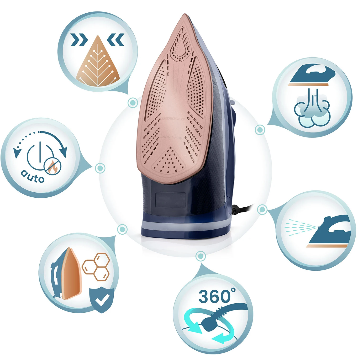 Naparovacia žehlička Berdsen BD-330 s výkonom 3000 W, keramický povrch, vertikálna prevádzka – Obrázok 2