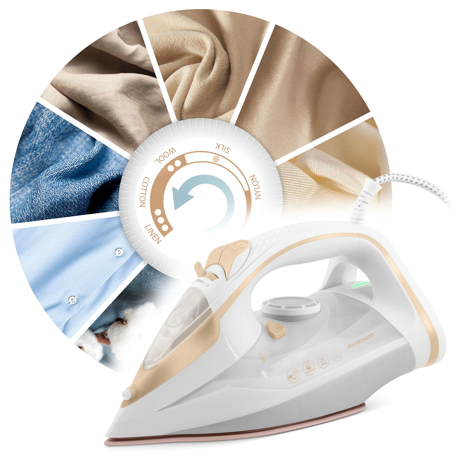 Naparovacia žehlička Berdsen BD-330 s výkonom 3000 W, keramický povrch, vertikálna prevádzka – Obrázok 5