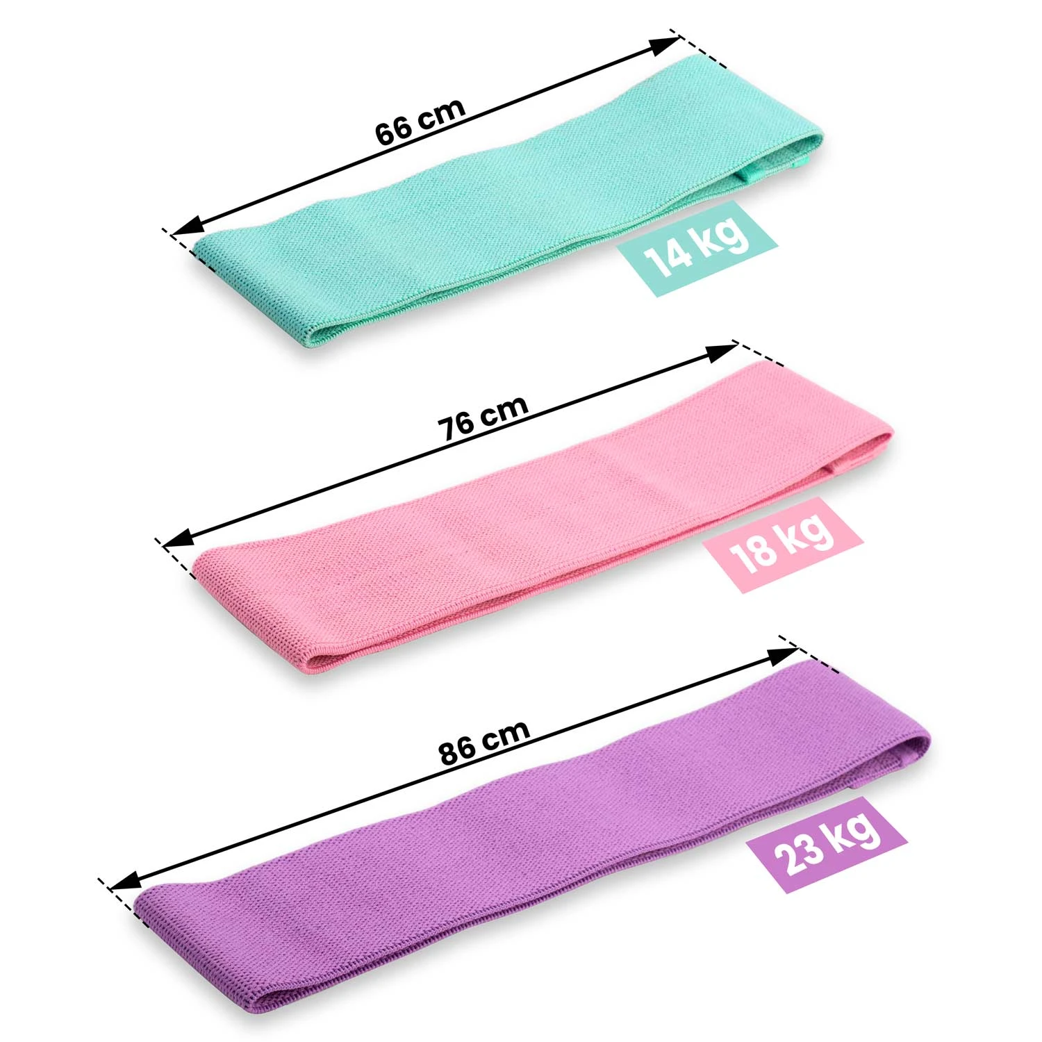 Sada odporových gumičiek NS-961 Neo-Sport, 3 ks – Obrázok 2