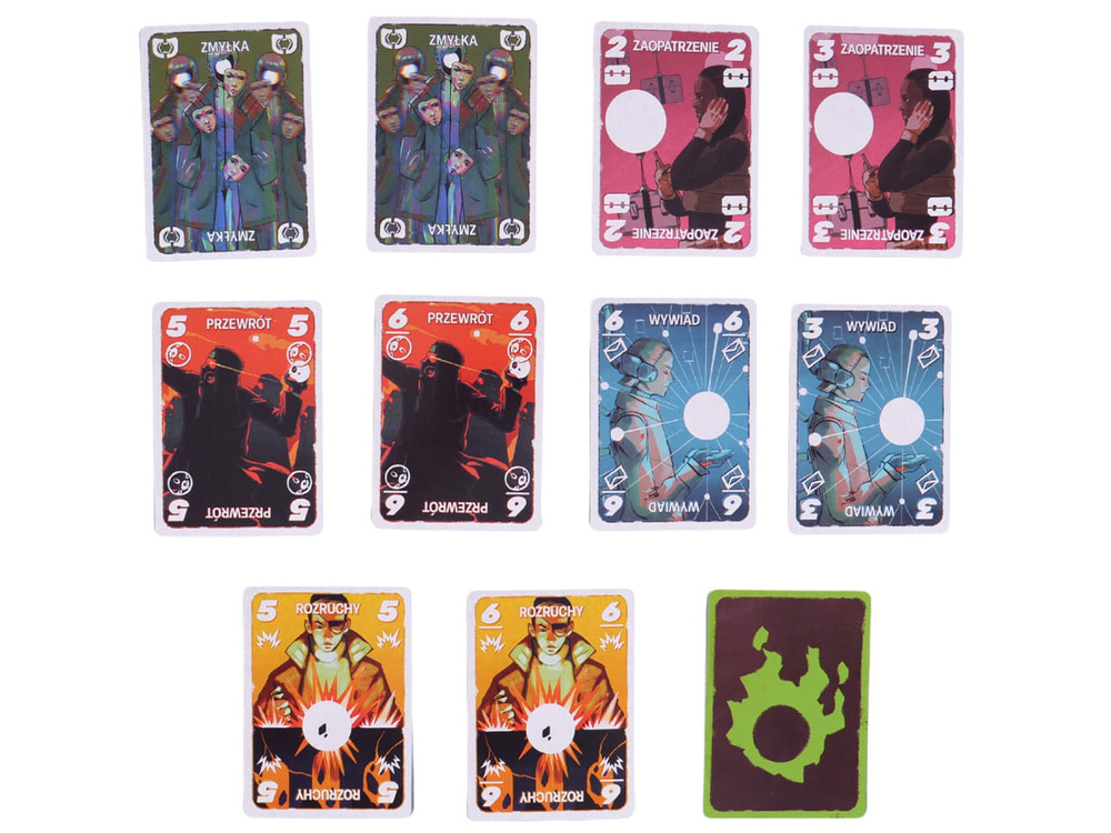 Muduko strategická kartová hra Confusion - Rebellion vs Empire GR0813 – Obrázok 3