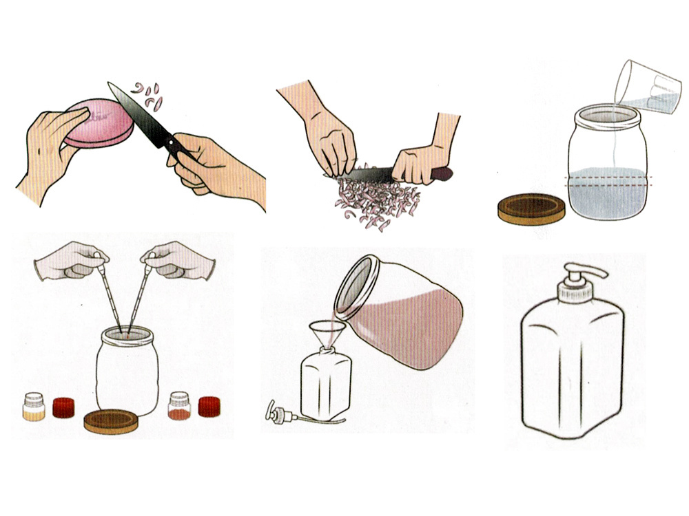 DIY sada Vyrábame mydlo MYDLENÁ DIELŇA Továreň na mydlo – Obrázok 3