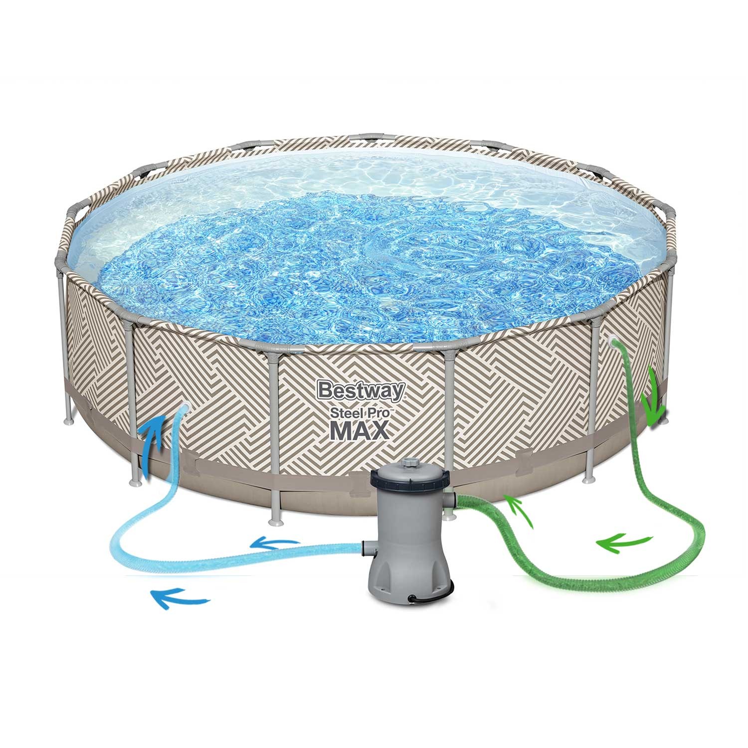 Záhradný bazén s rámom 396 x 107 cm 11-v-1 Bestway 561FY – Obrázok 7