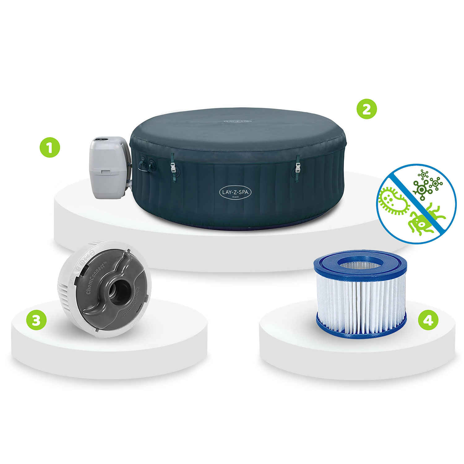 Nafukovacia vírivka Lay-Z Miami Green pre 6 osôb Bestway 6001D – Obrázok 5